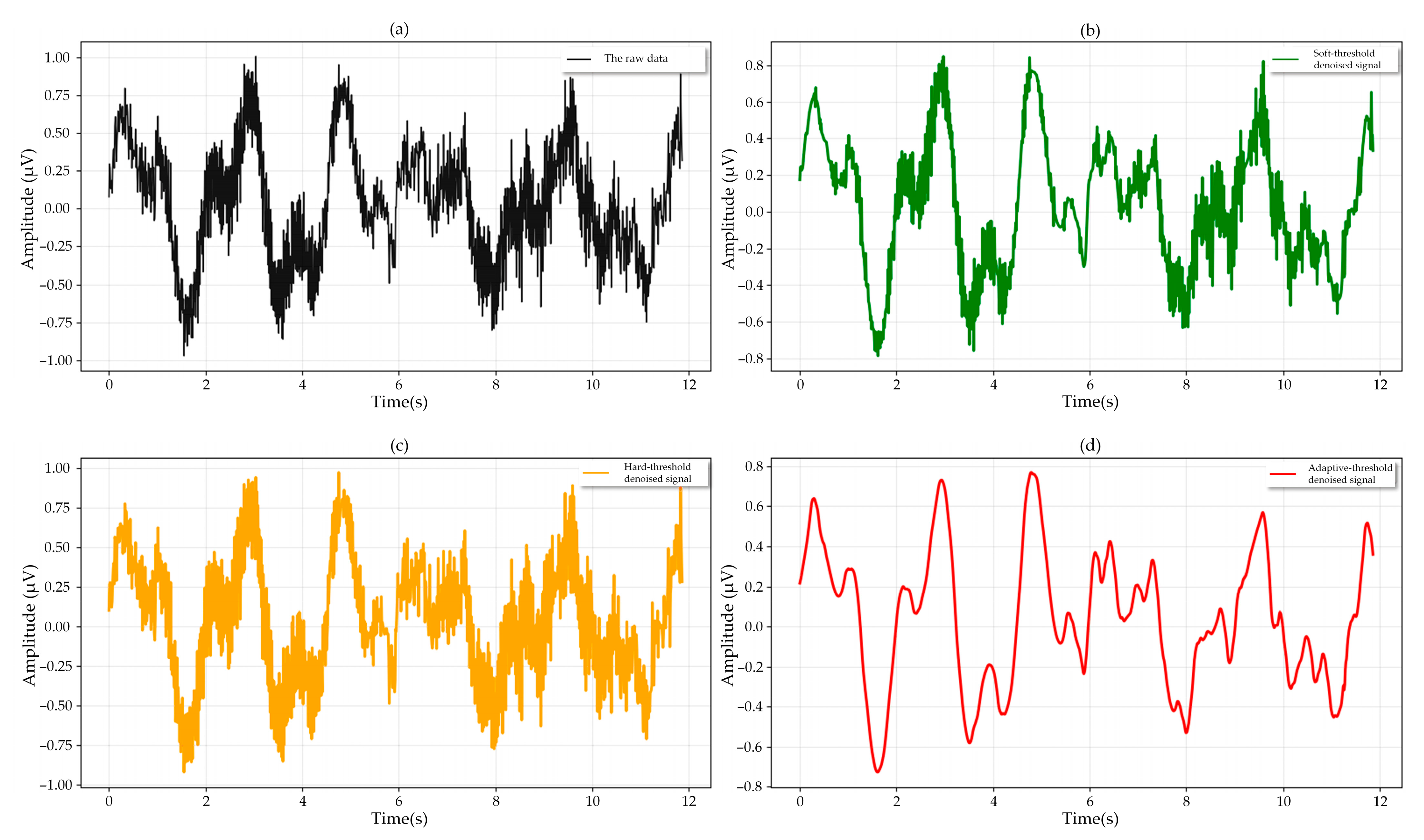 Applsci 15 11446 g005