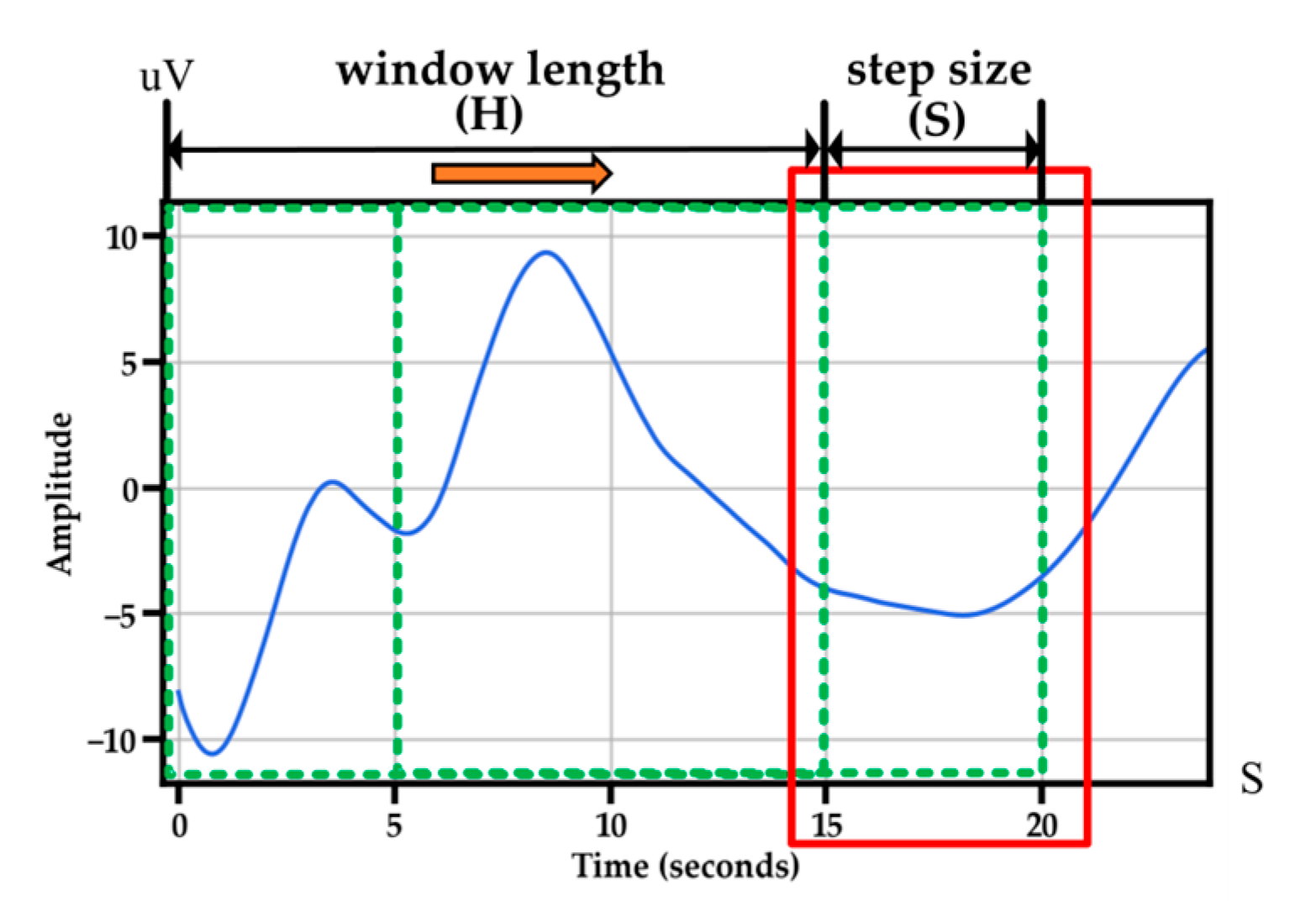 Applsci 15 11446 g006