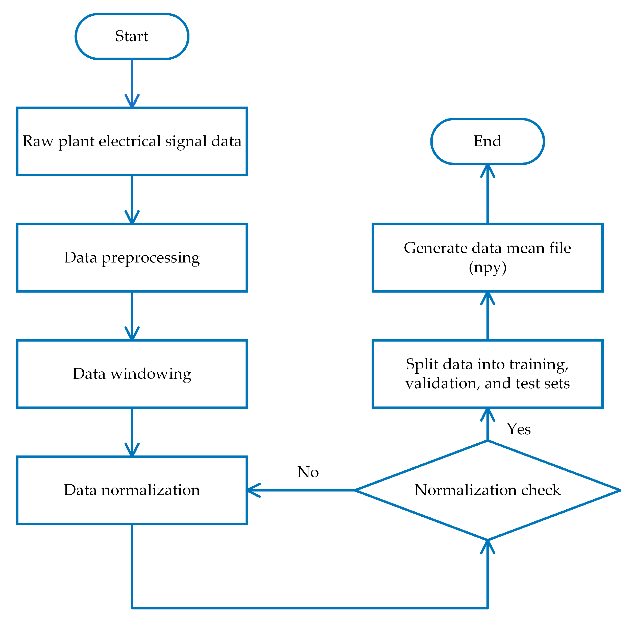 Applsci 15 11446 g007