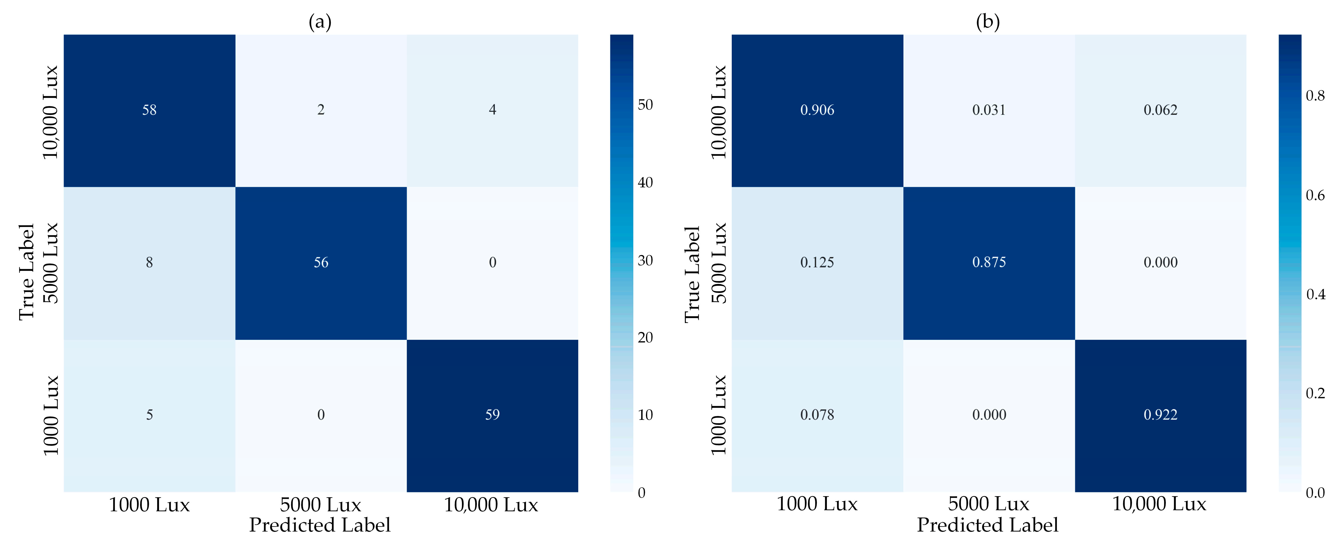 Applsci 15 11446 g010