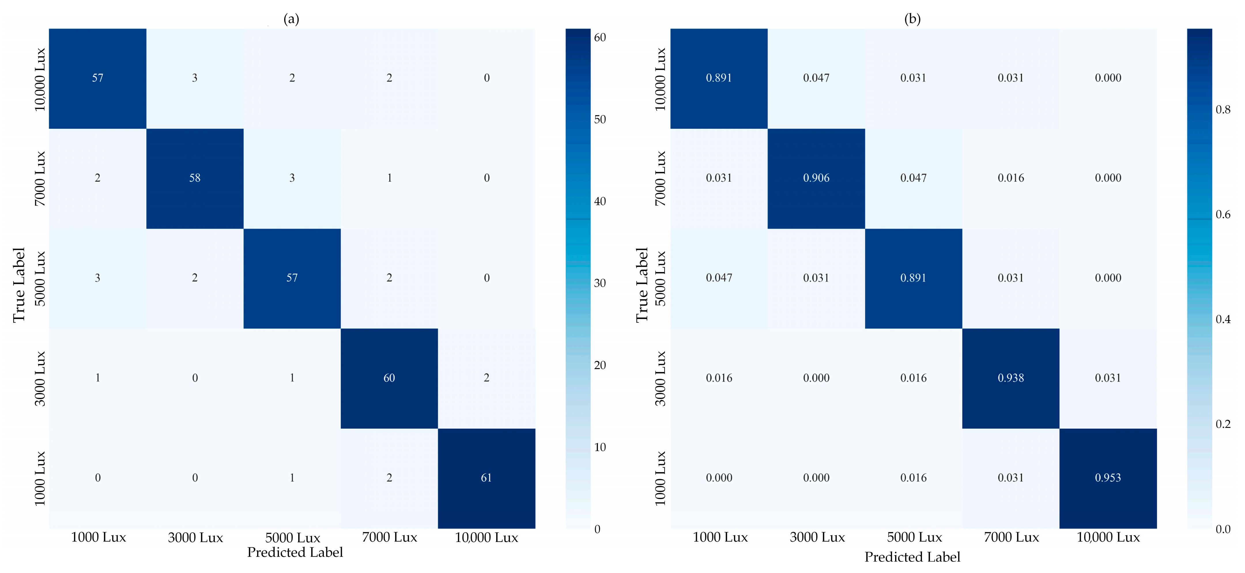 Applsci 15 11446 g011