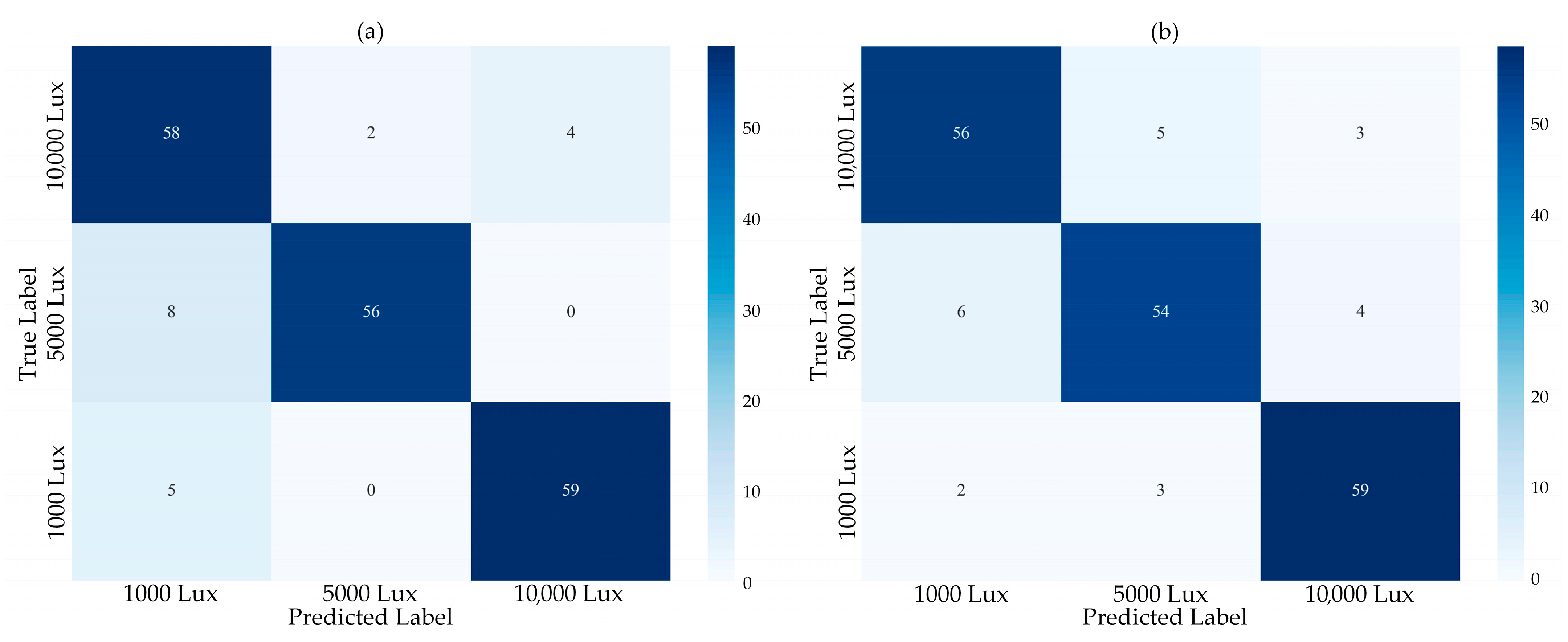 Applsci 15 11446 g013