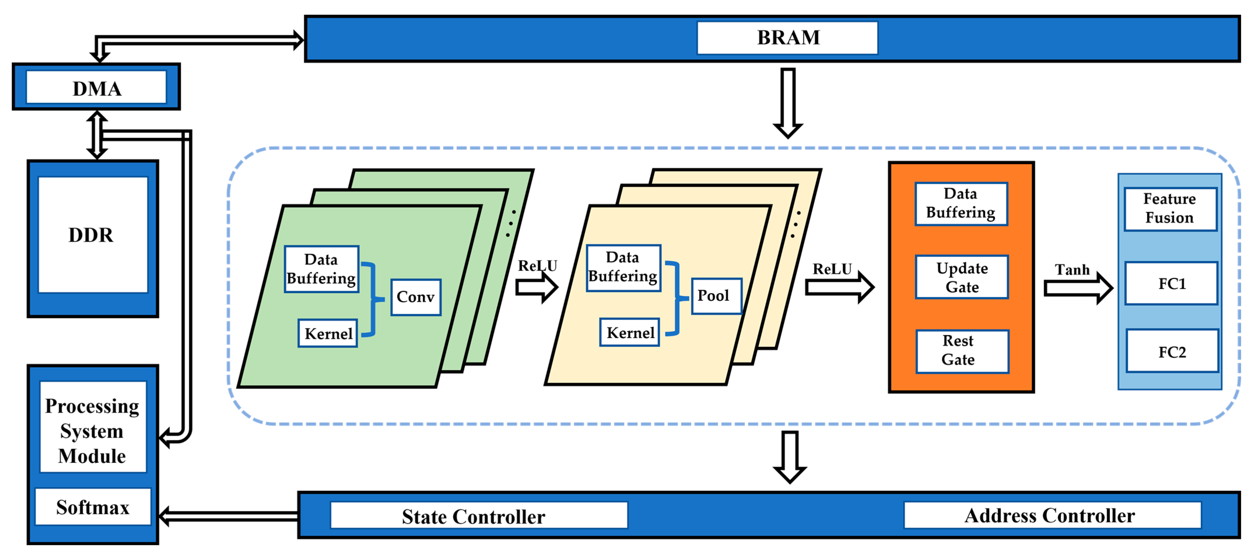 Applsci 15 11446 g015