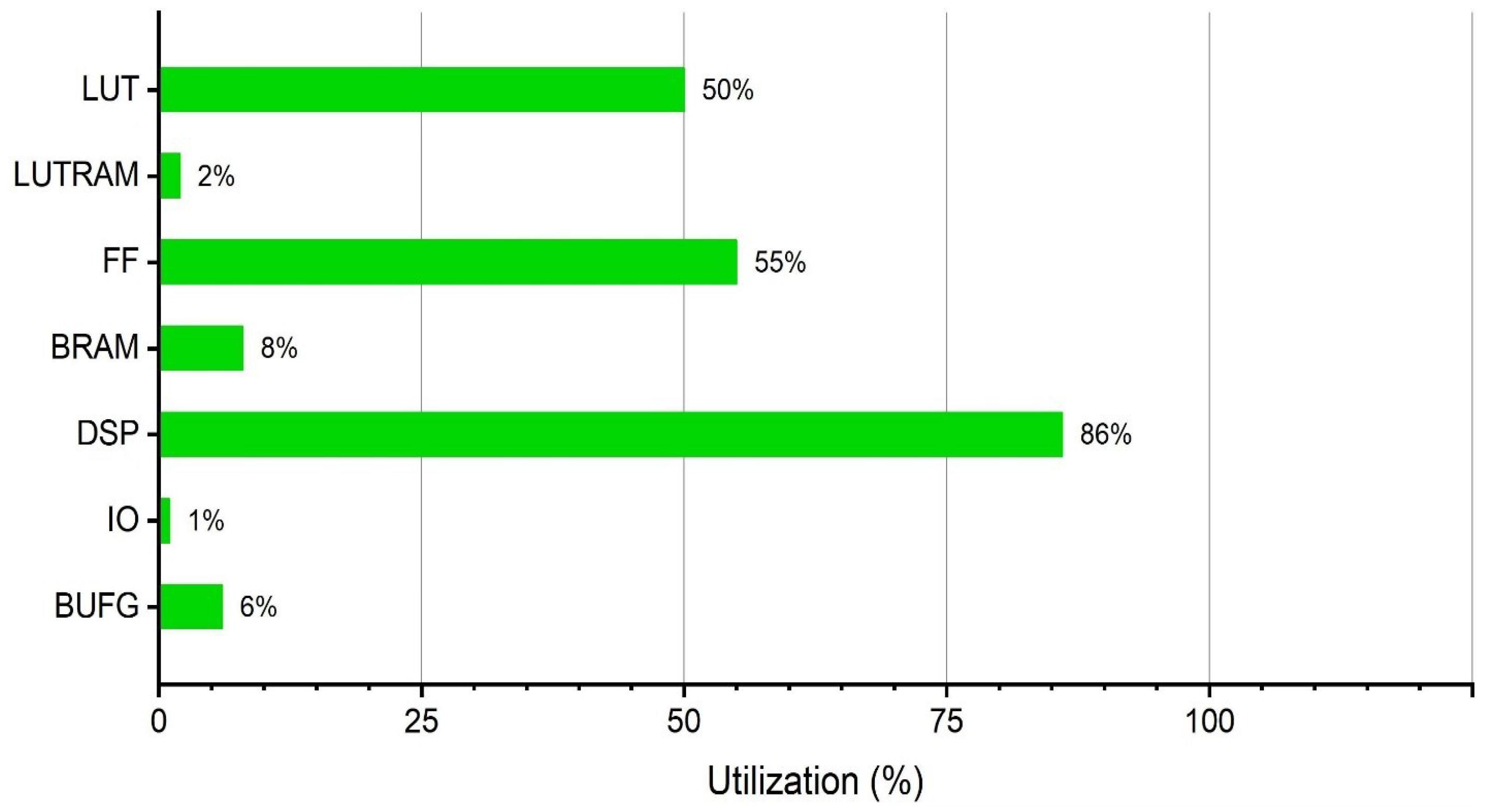 Applsci 15 11446 g018