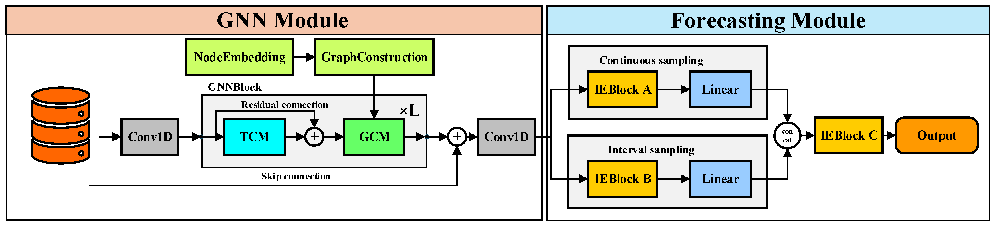 Applsci 15 11452 g001