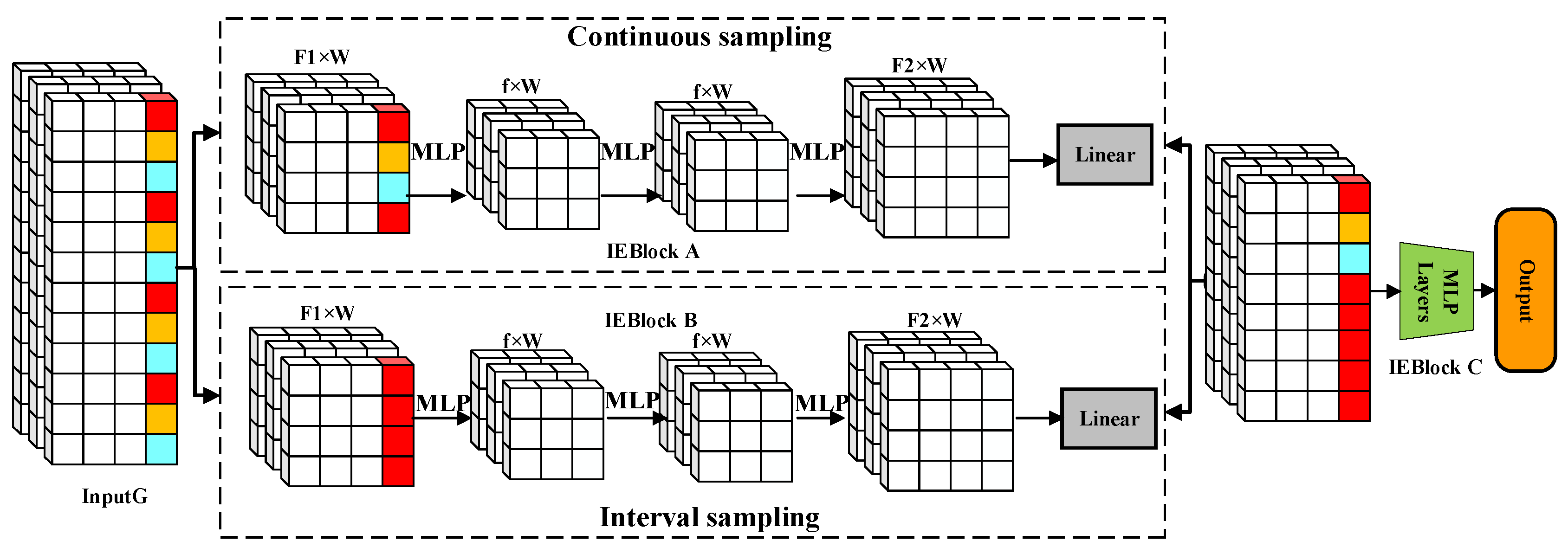 Applsci 15 11452 g003