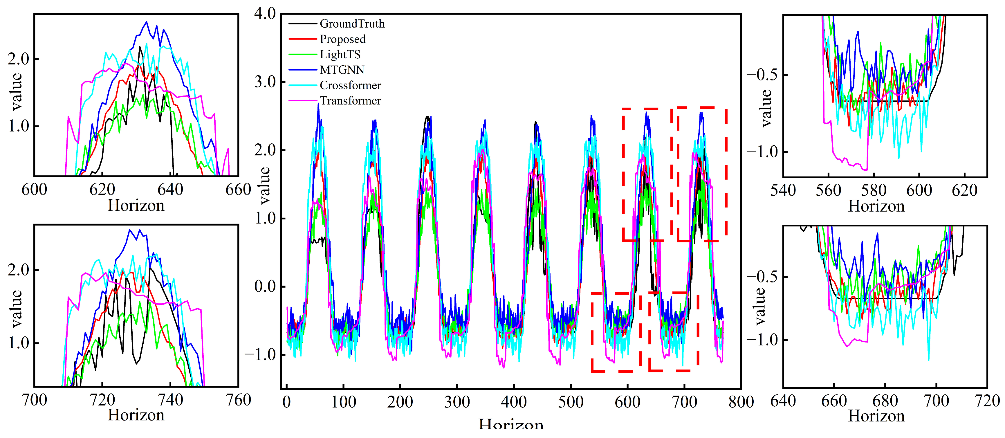 Applsci 15 11452 g004