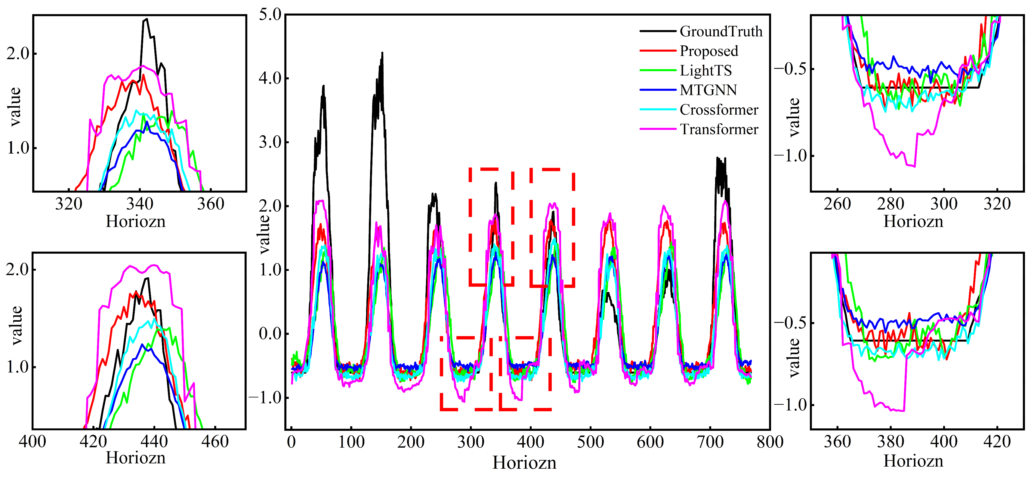 Applsci 15 11452 g006