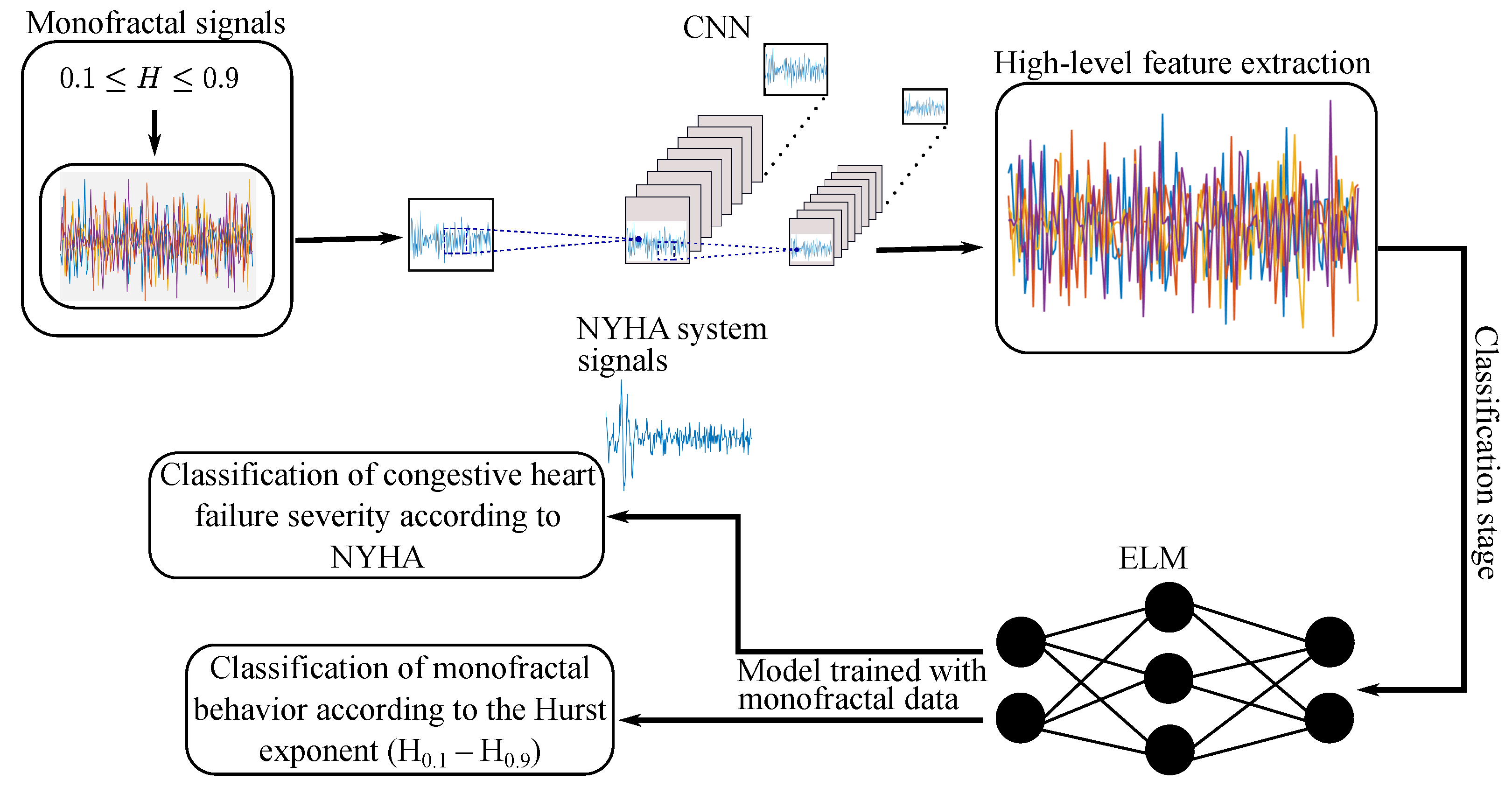 Applsci 15 11453 g001