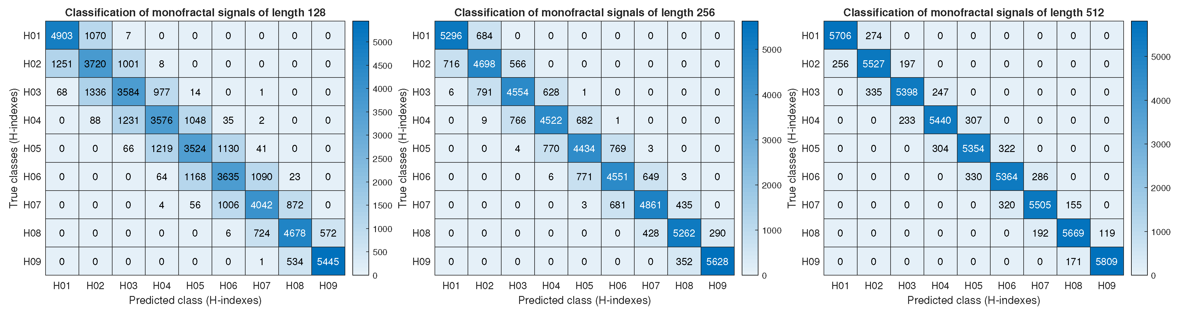 Applsci 15 11453 g003