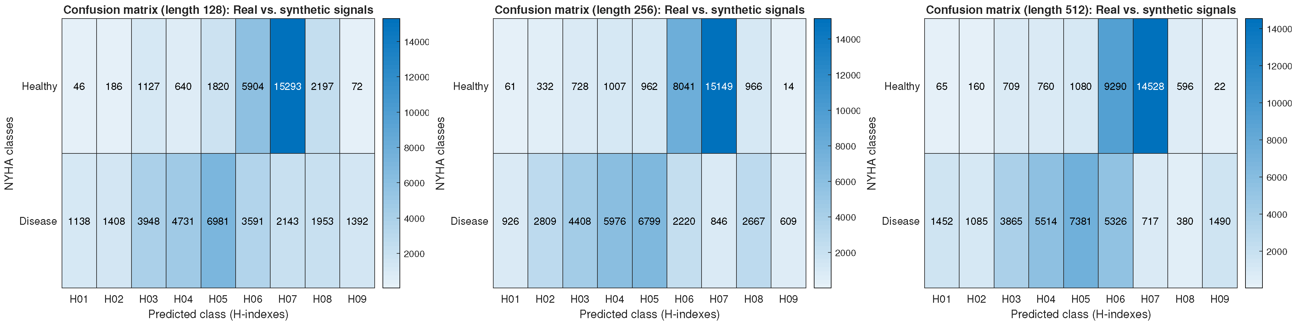 Applsci 15 11453 g004