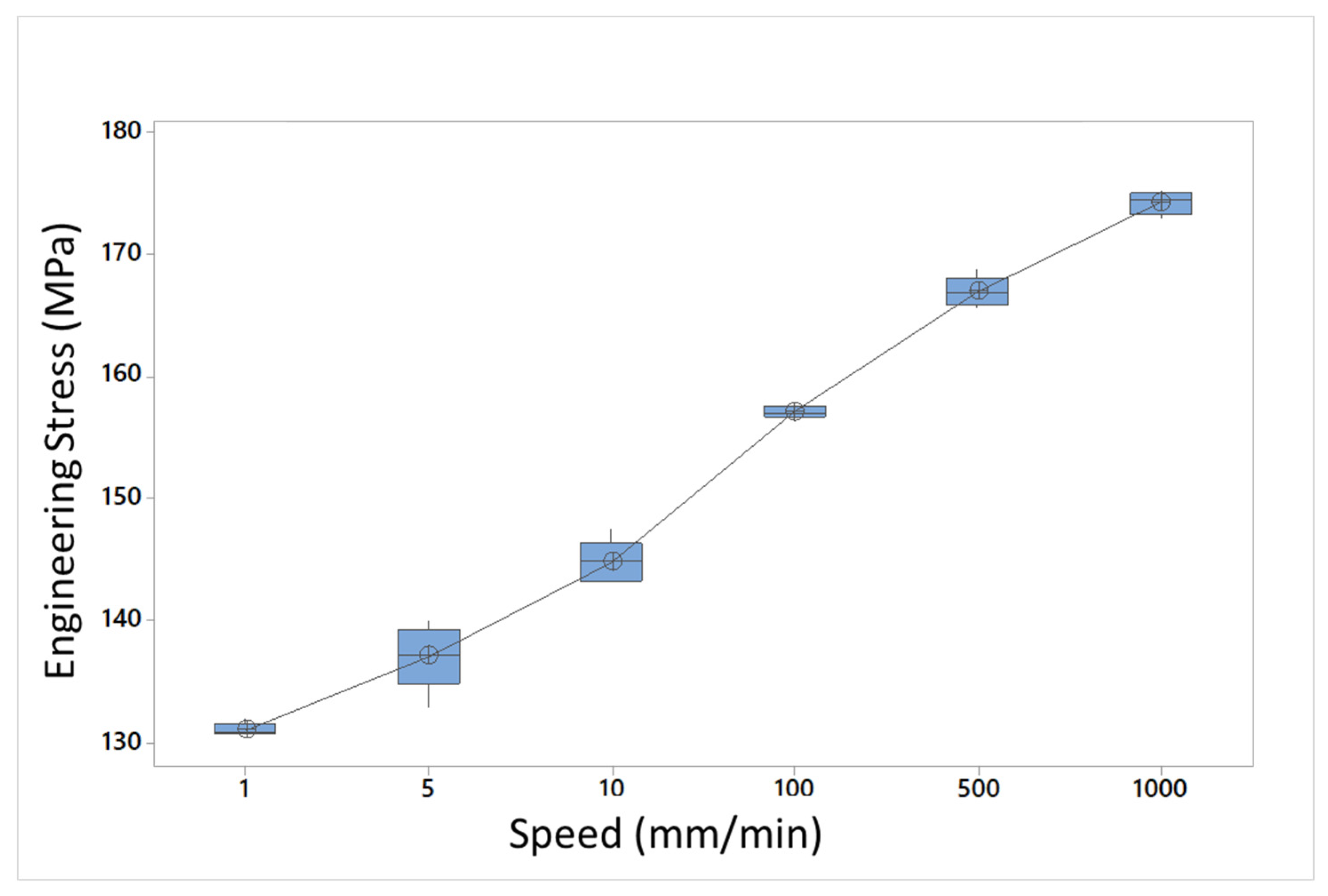 Applsci 15 11454 g010