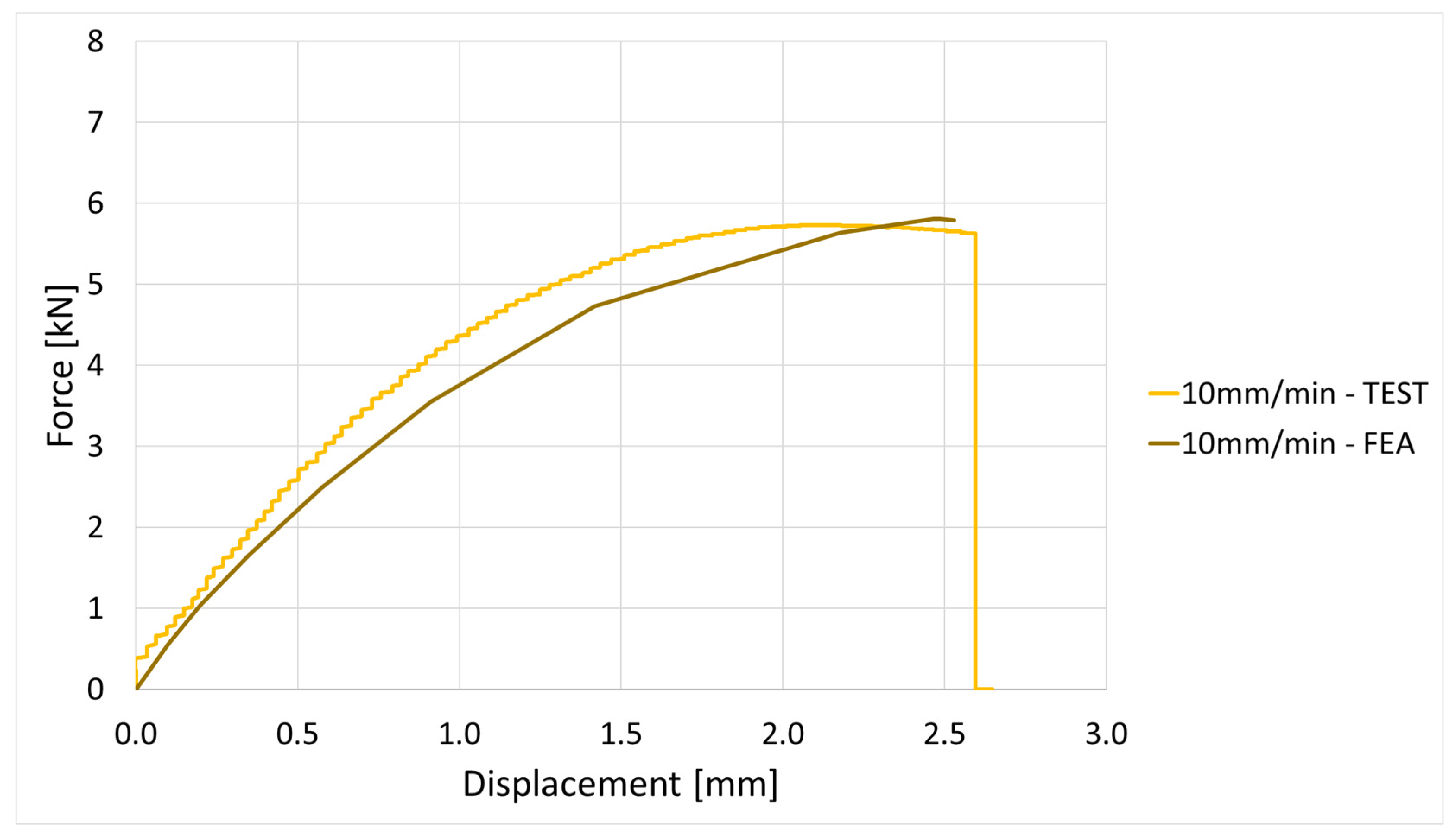 Applsci 15 11454 g022