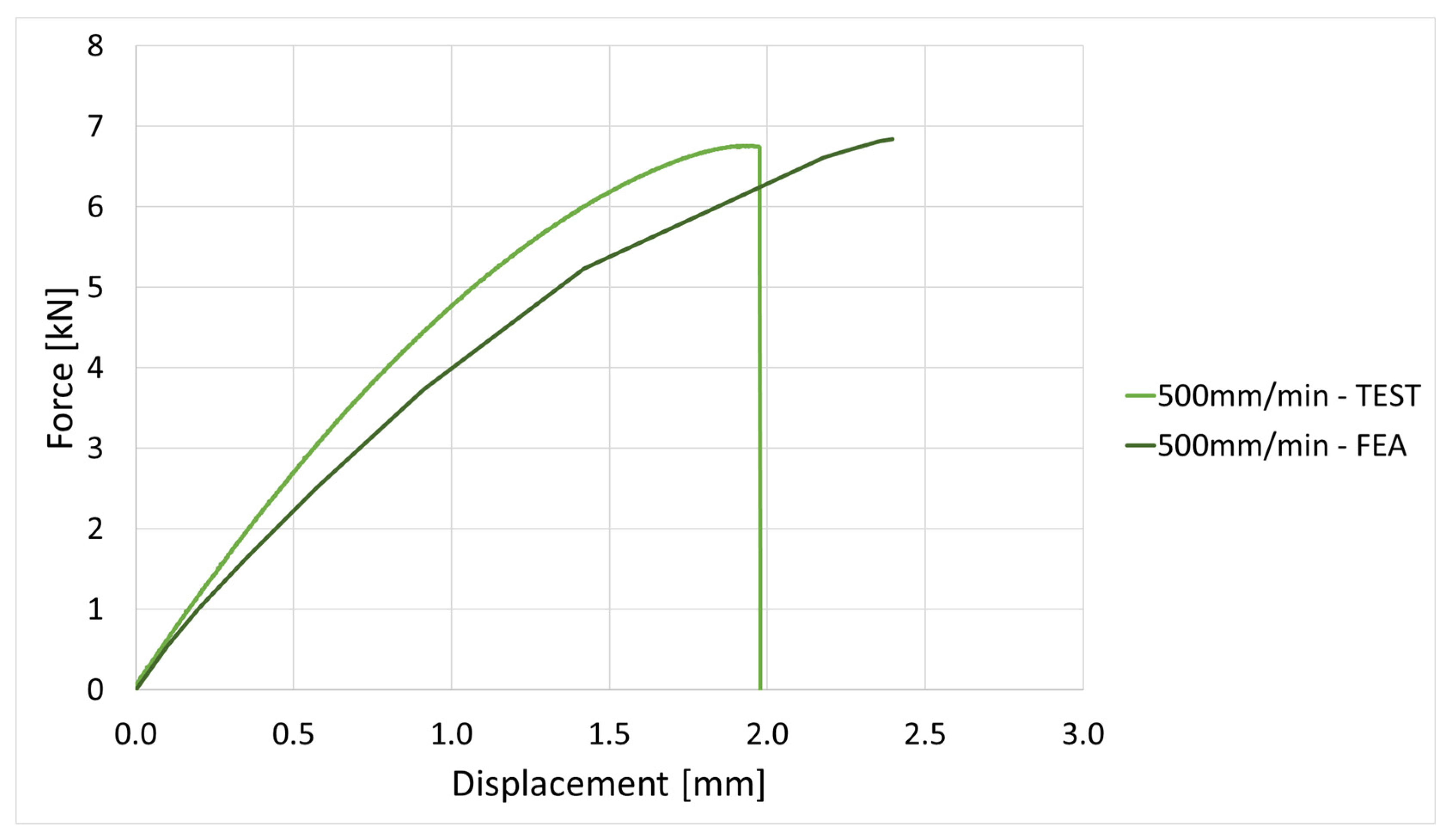 Applsci 15 11454 g024