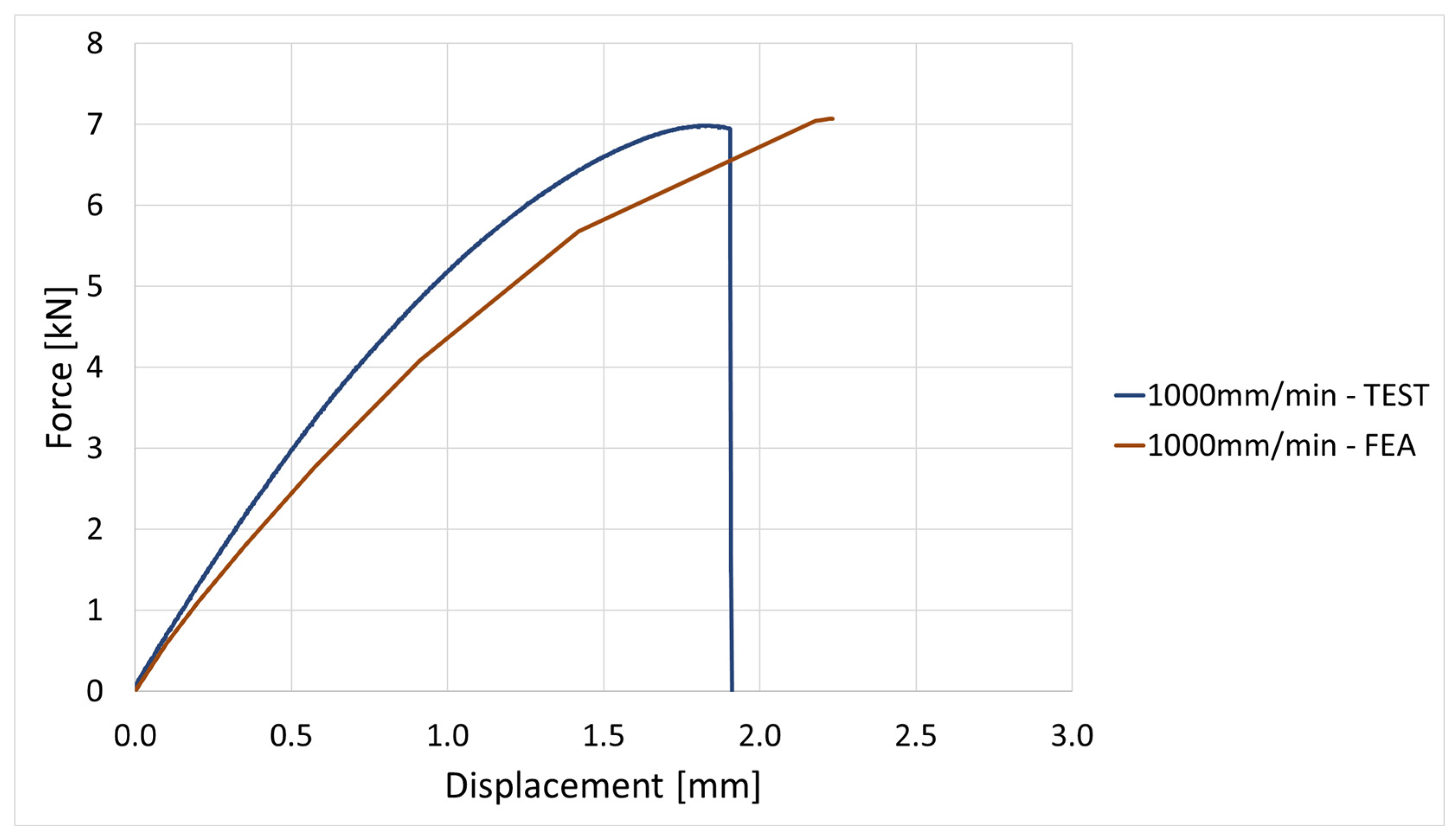 Applsci 15 11454 g025