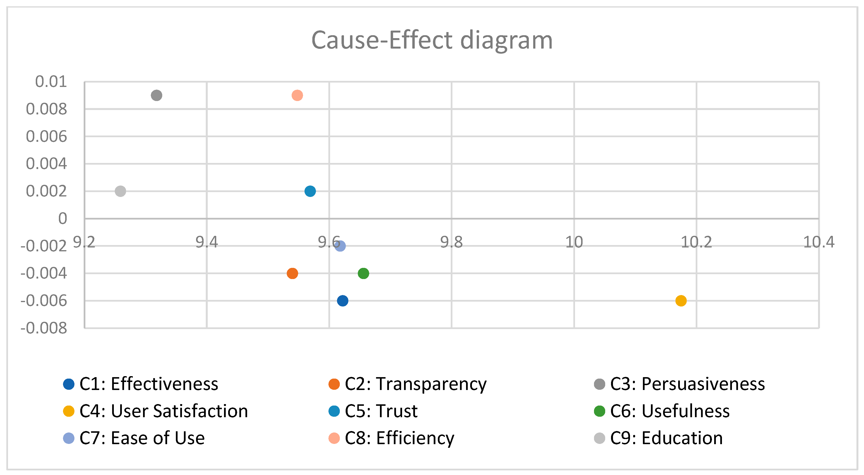Applsci 15 11456 g005