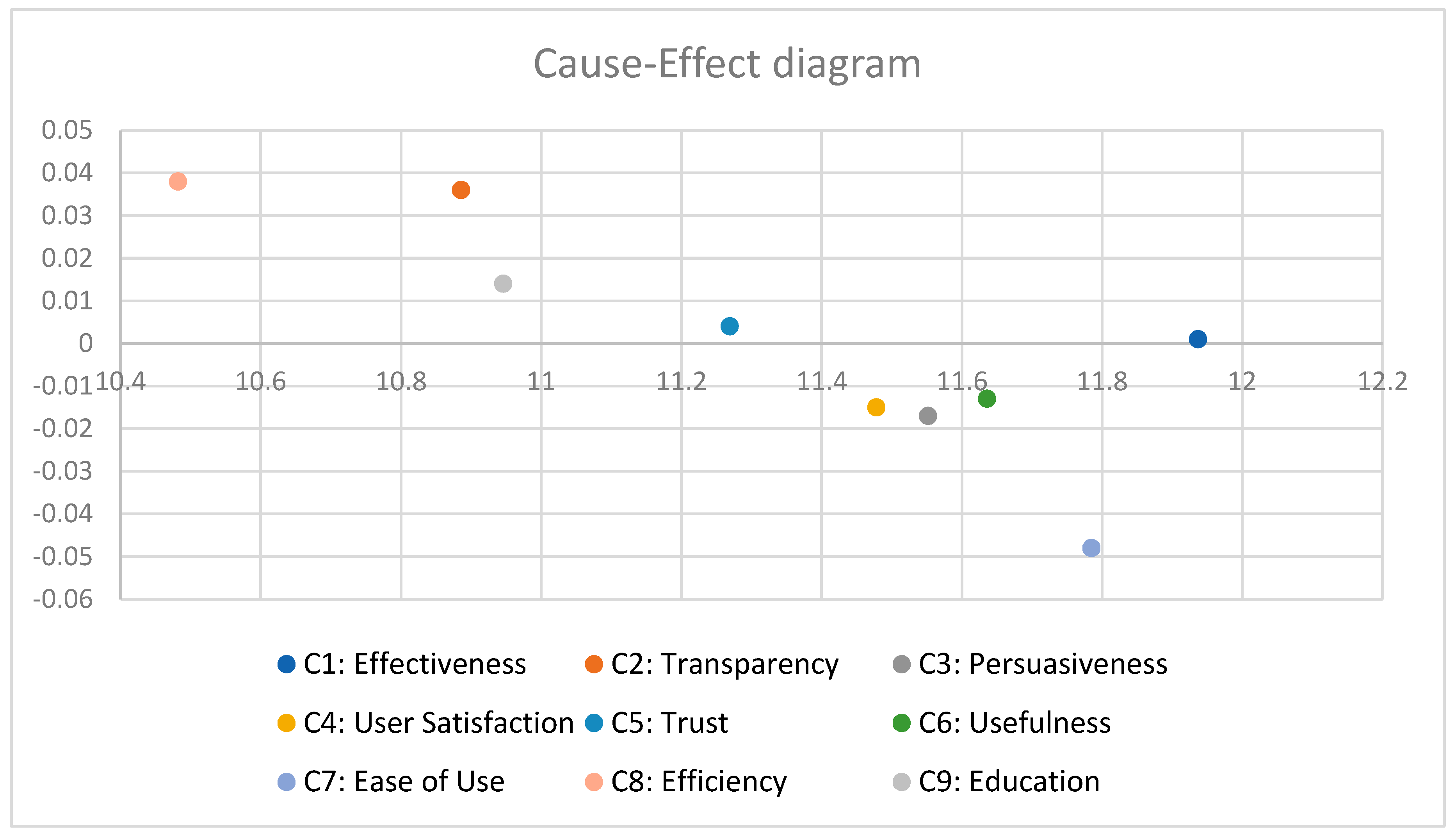 Applsci 15 11456 g006