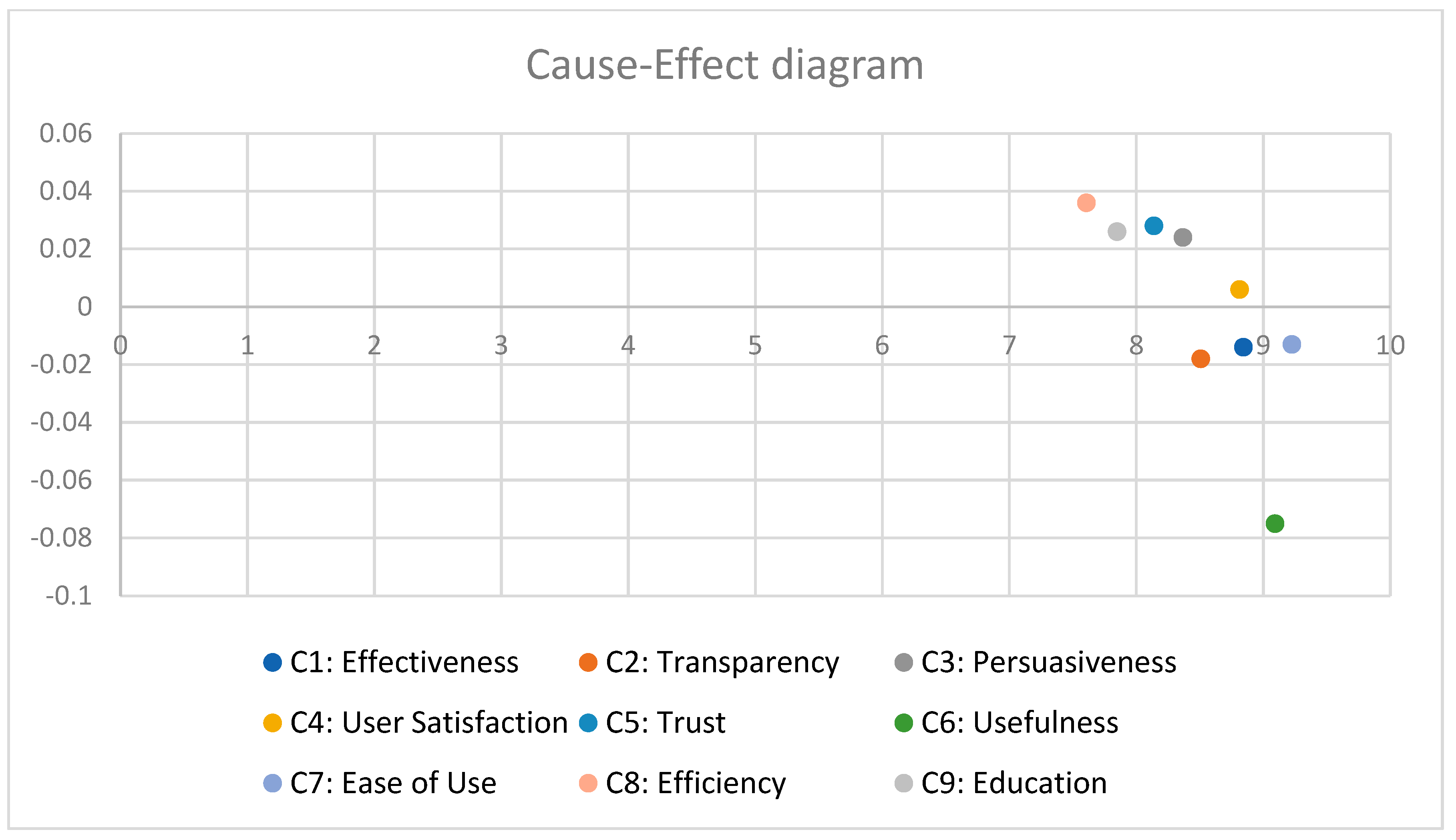 Applsci 15 11456 g007