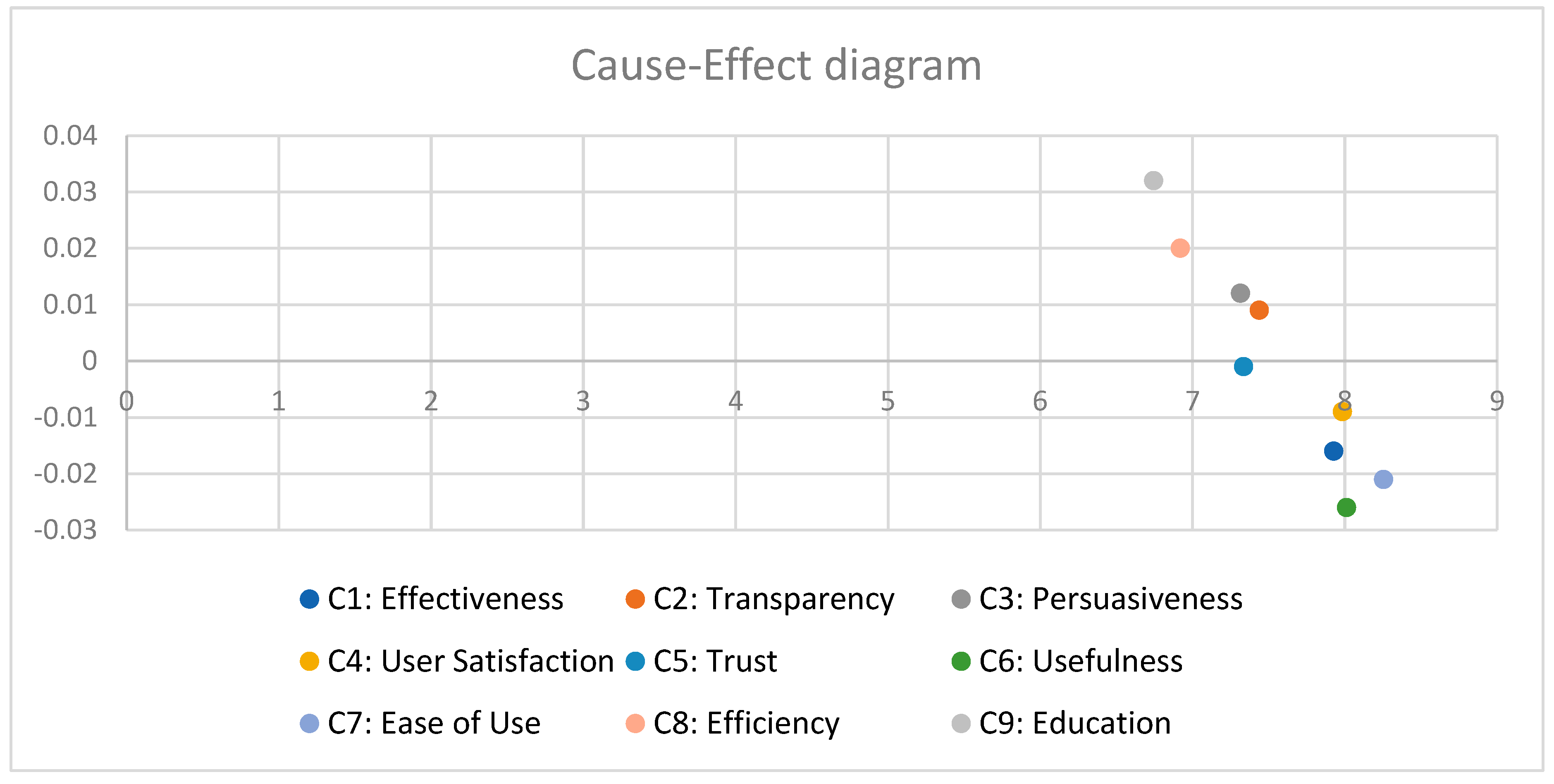Applsci 15 11456 g008