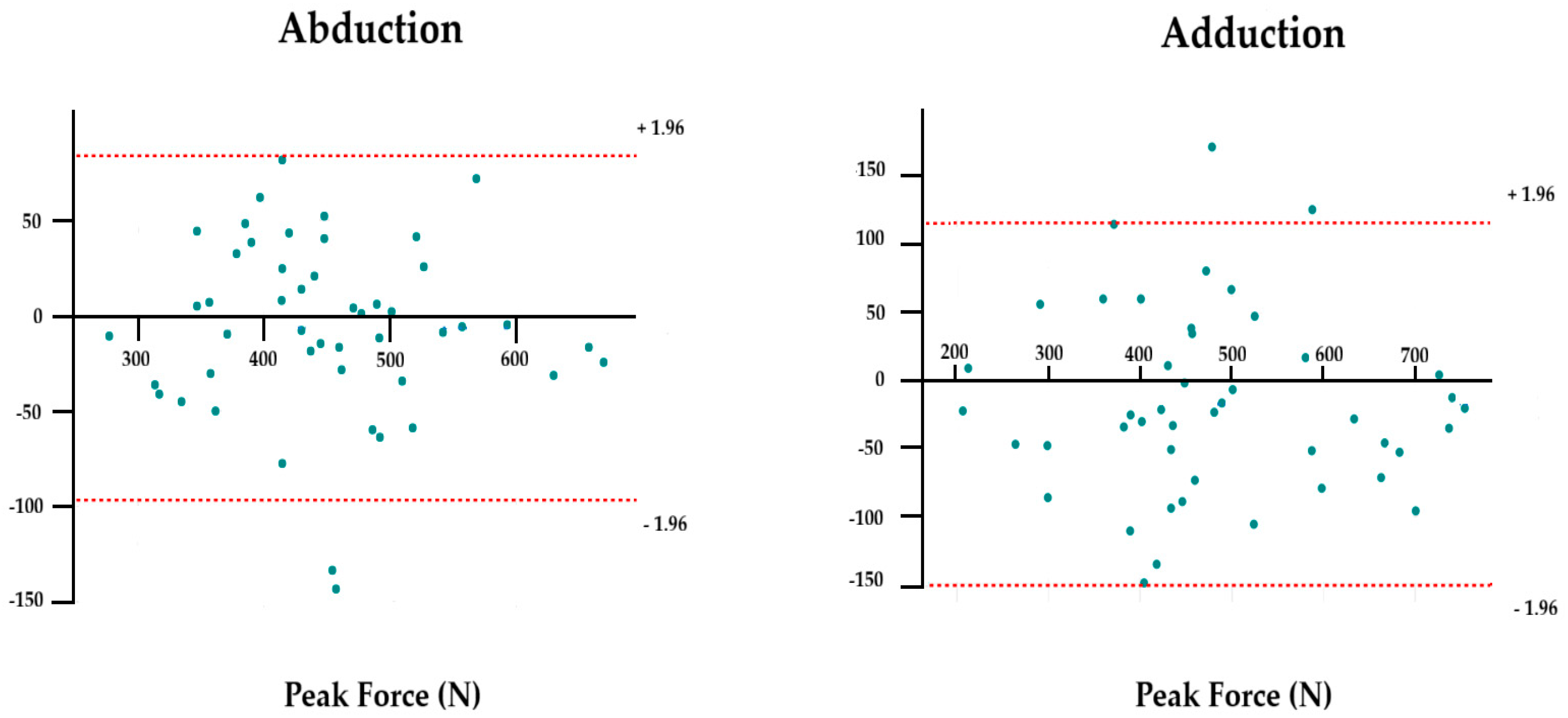 Applsci 15 11457 g004