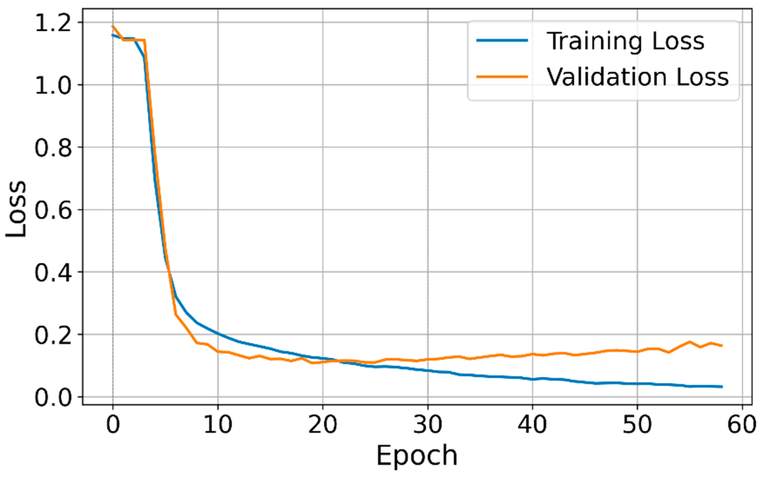 Applsci 15 11458 g002