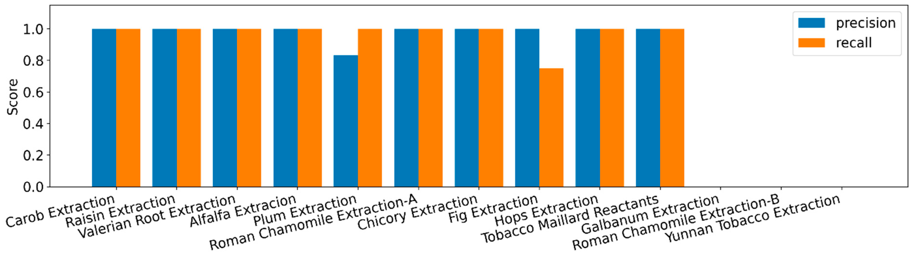 Applsci 15 11458 g004