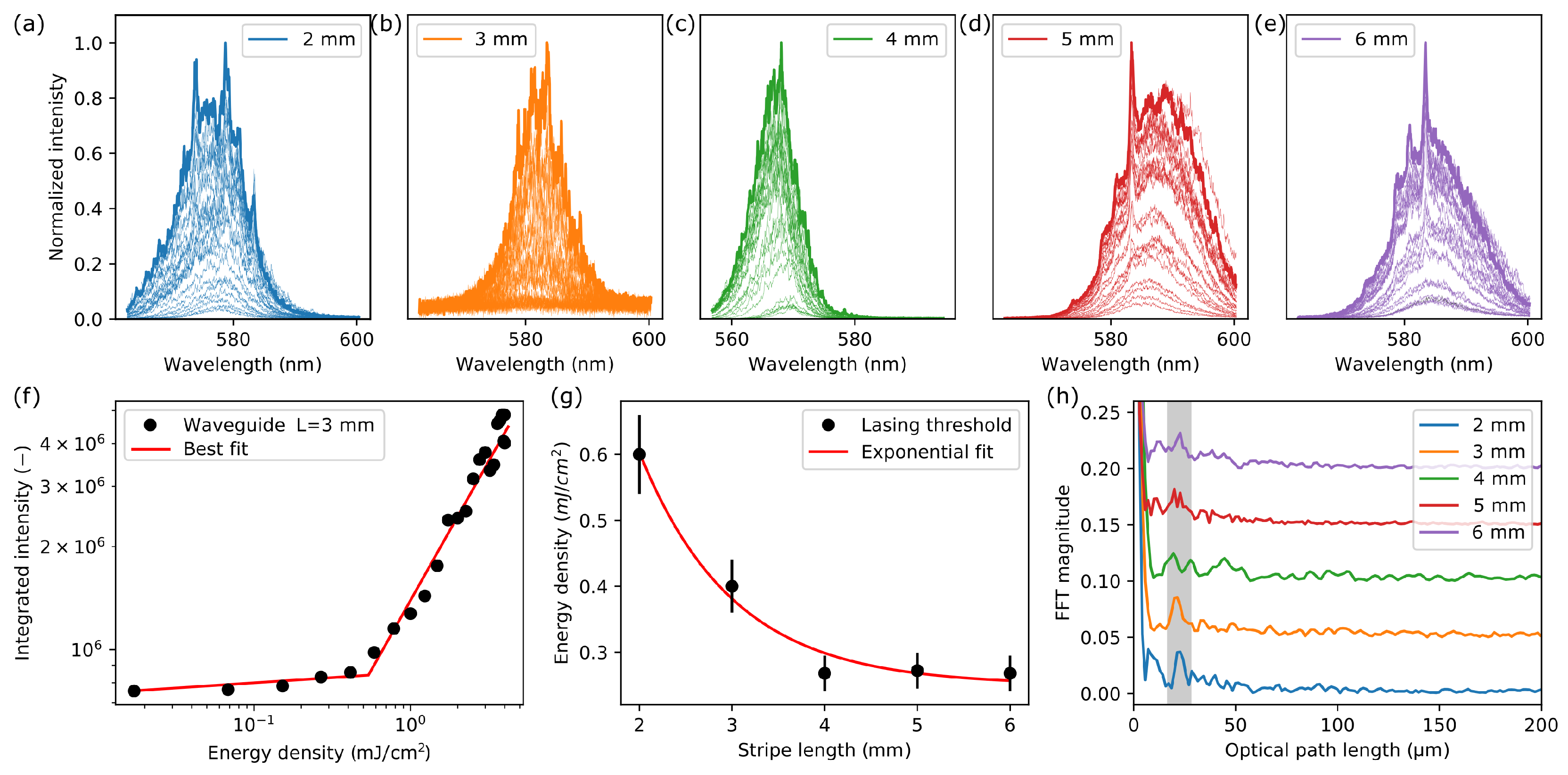 Applsci 15 11459 g003