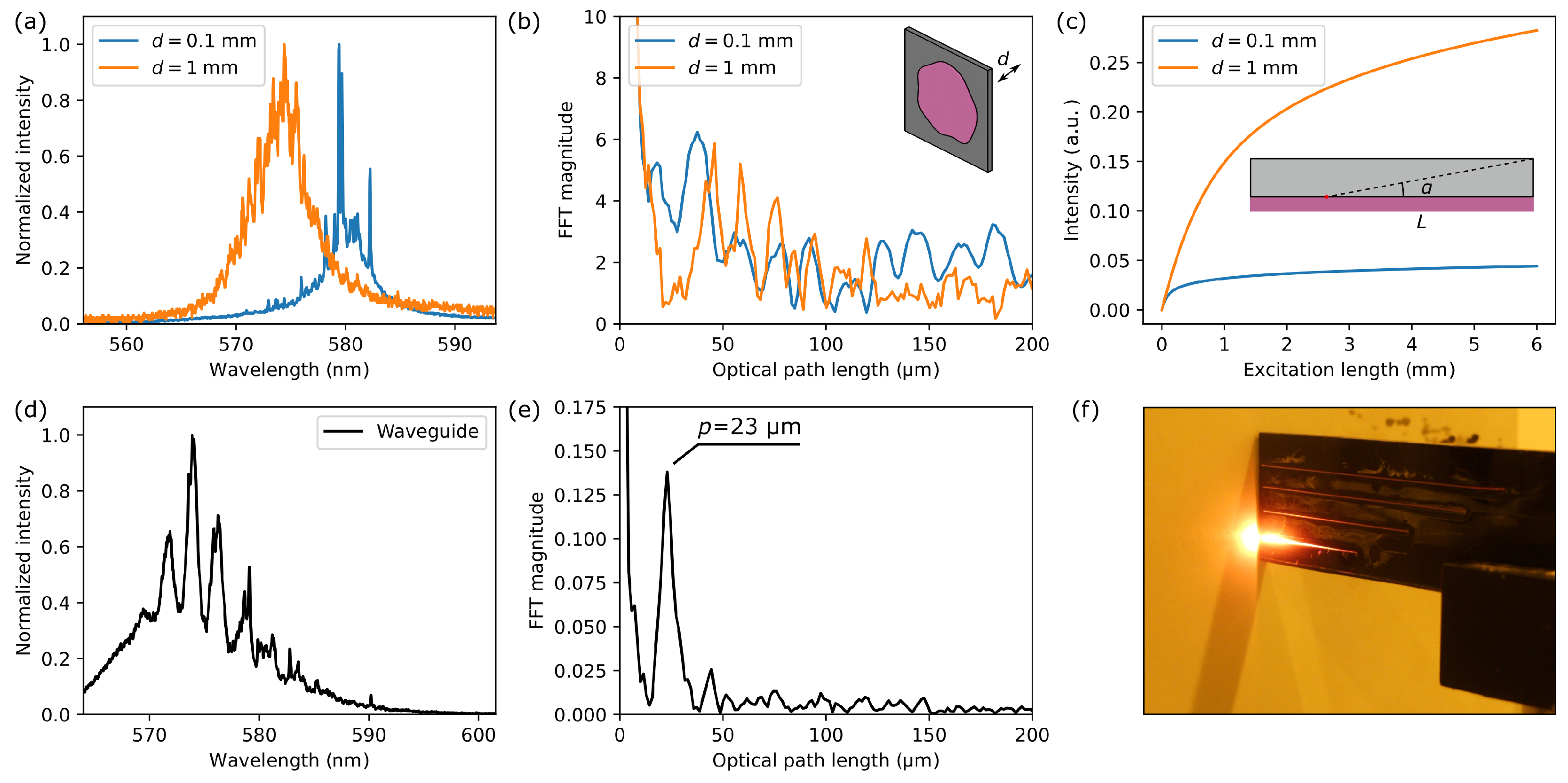 Applsci 15 11459 g004