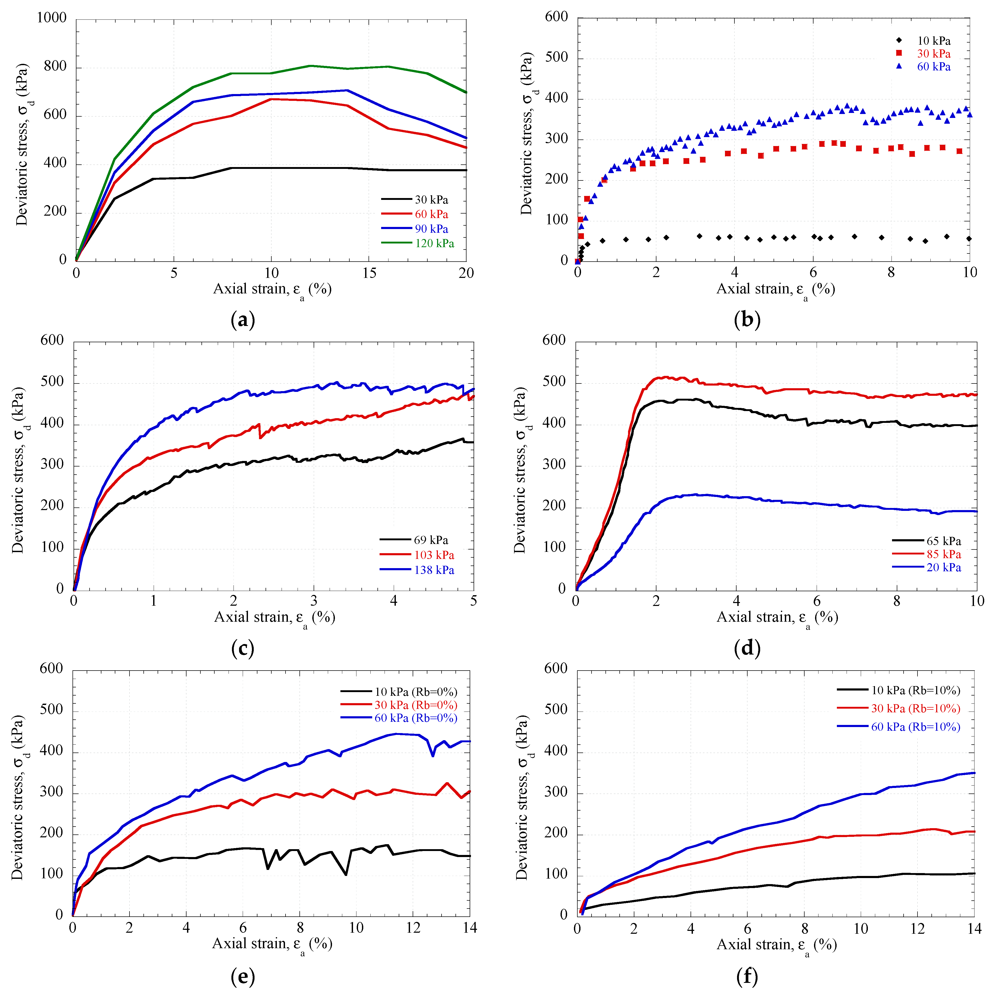 Applsci 15 11460 g002 Applsci 15 11460 g002