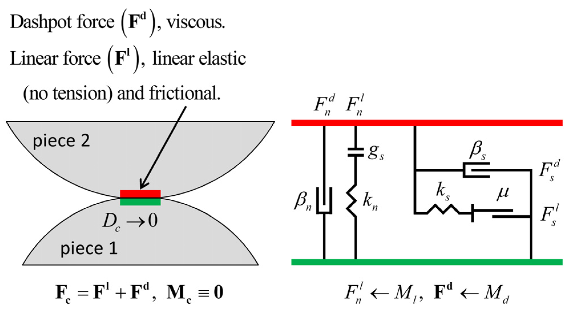 Applsci 15 11460 g004 Applsci 15 11460 g004