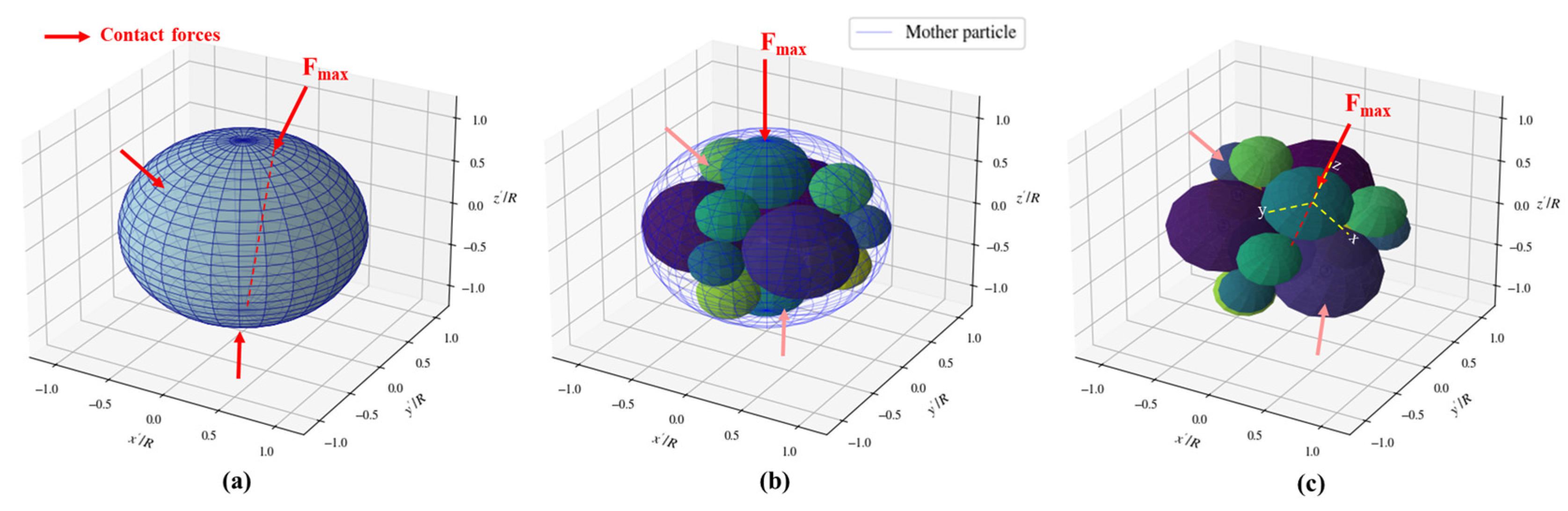 Applsci 15 11460 g005 Applsci 15 11460 g005