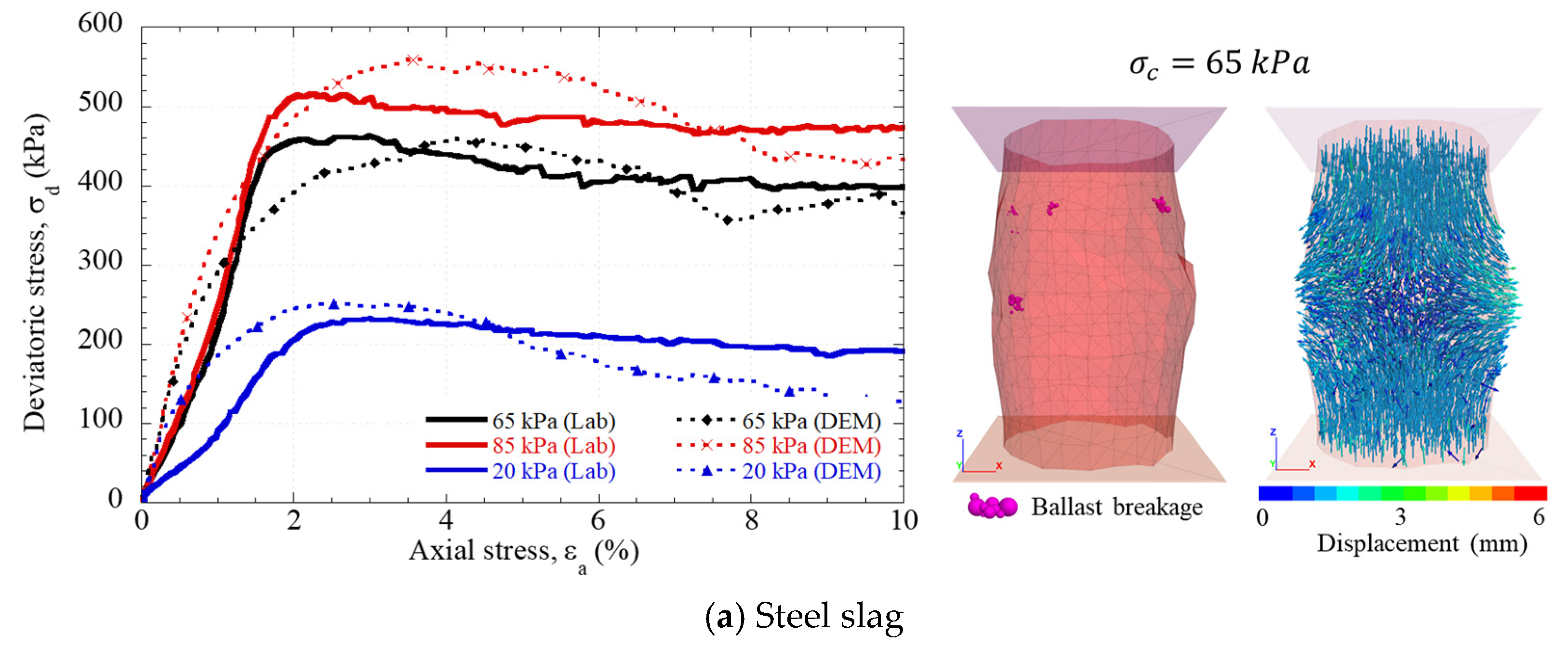 Applsci 15 11460 g009a Applsci 15 11460 g009a