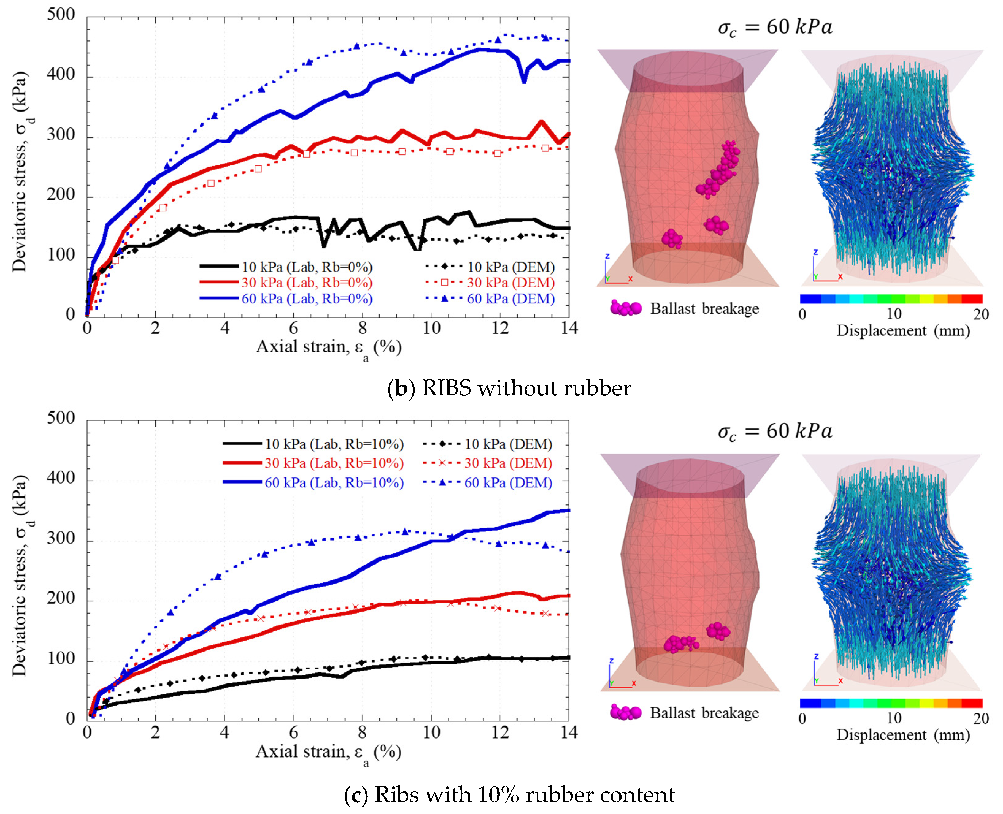 Applsci 15 11460 g009b Applsci 15 11460 g009b