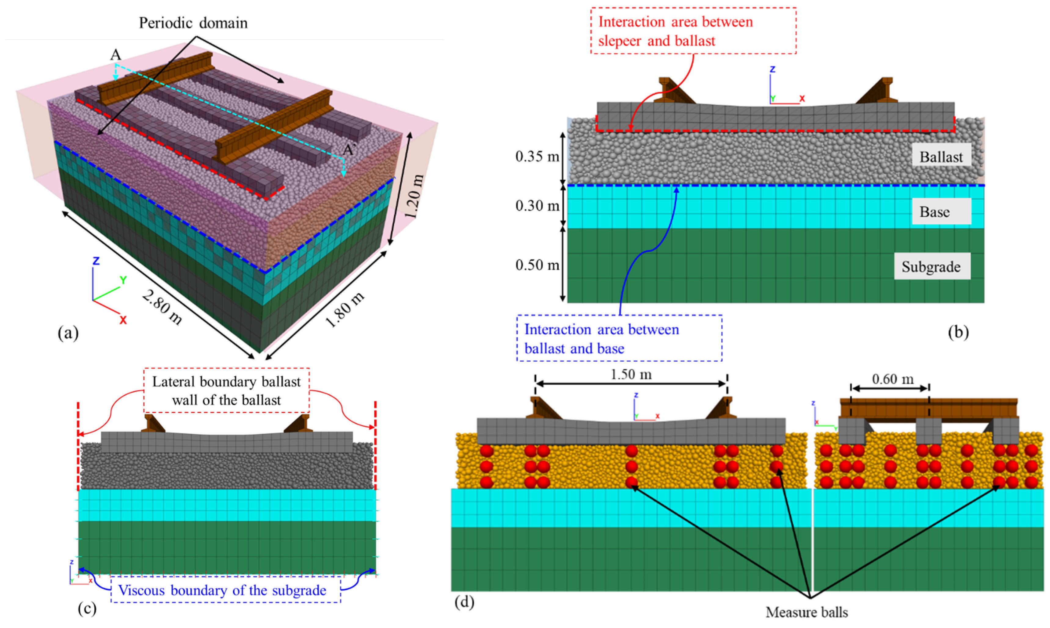 Applsci 15 11460 g010 Applsci 15 11460 g010