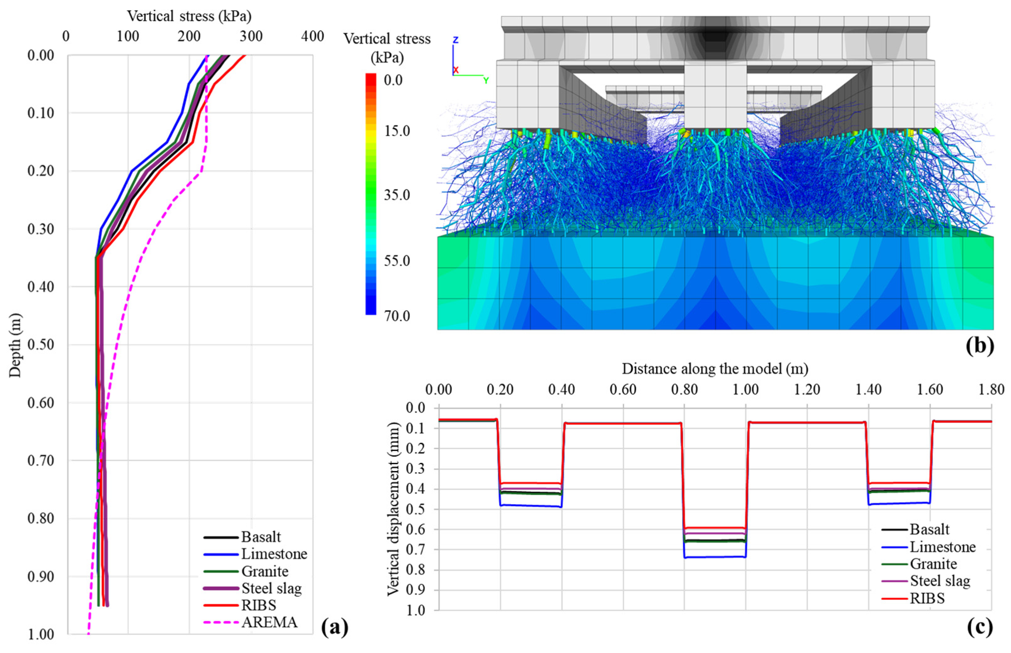 Applsci 15 11460 g012 Applsci 15 11460 g012