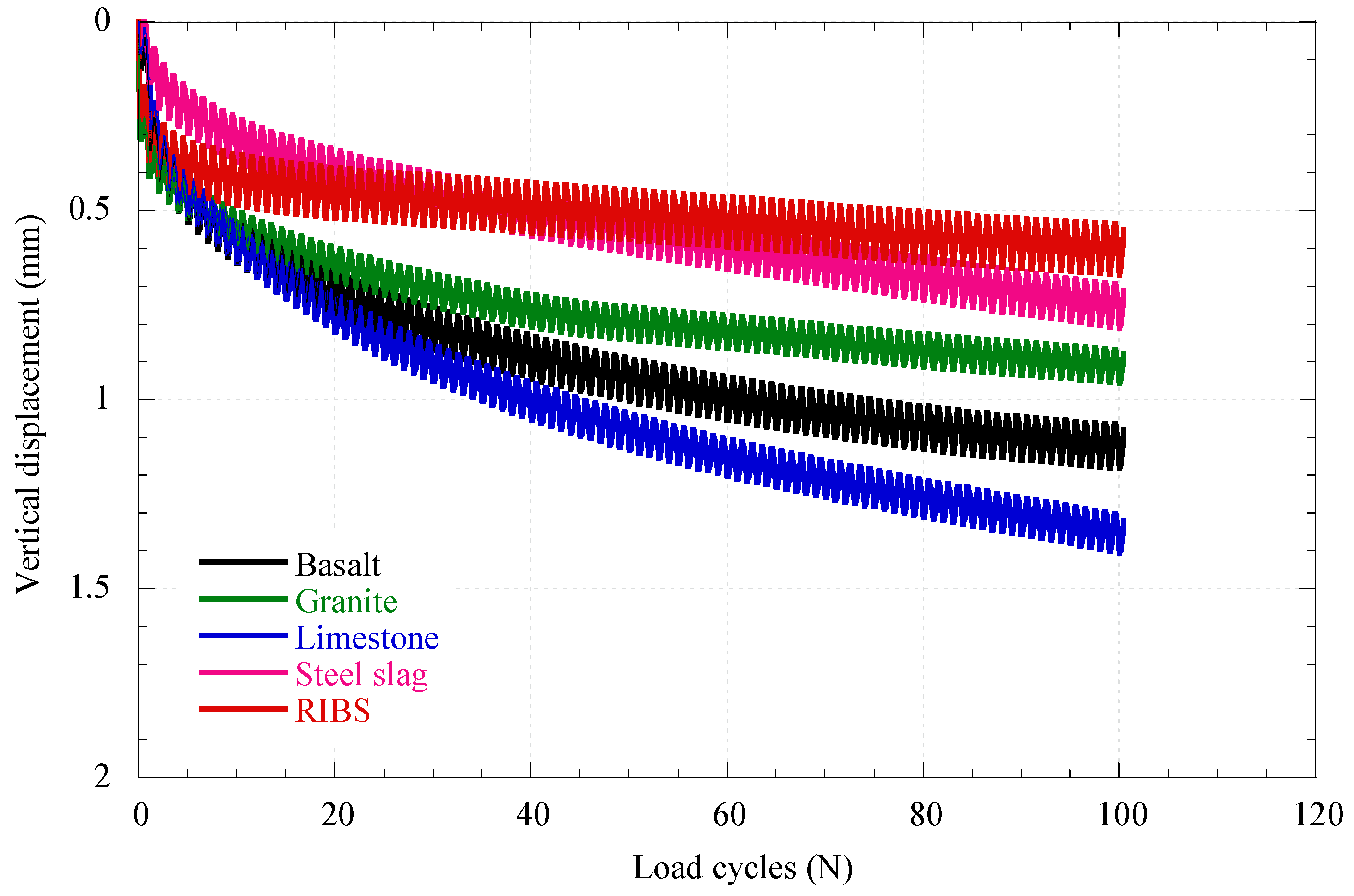 Applsci 15 11460 g015 Applsci 15 11460 g015
