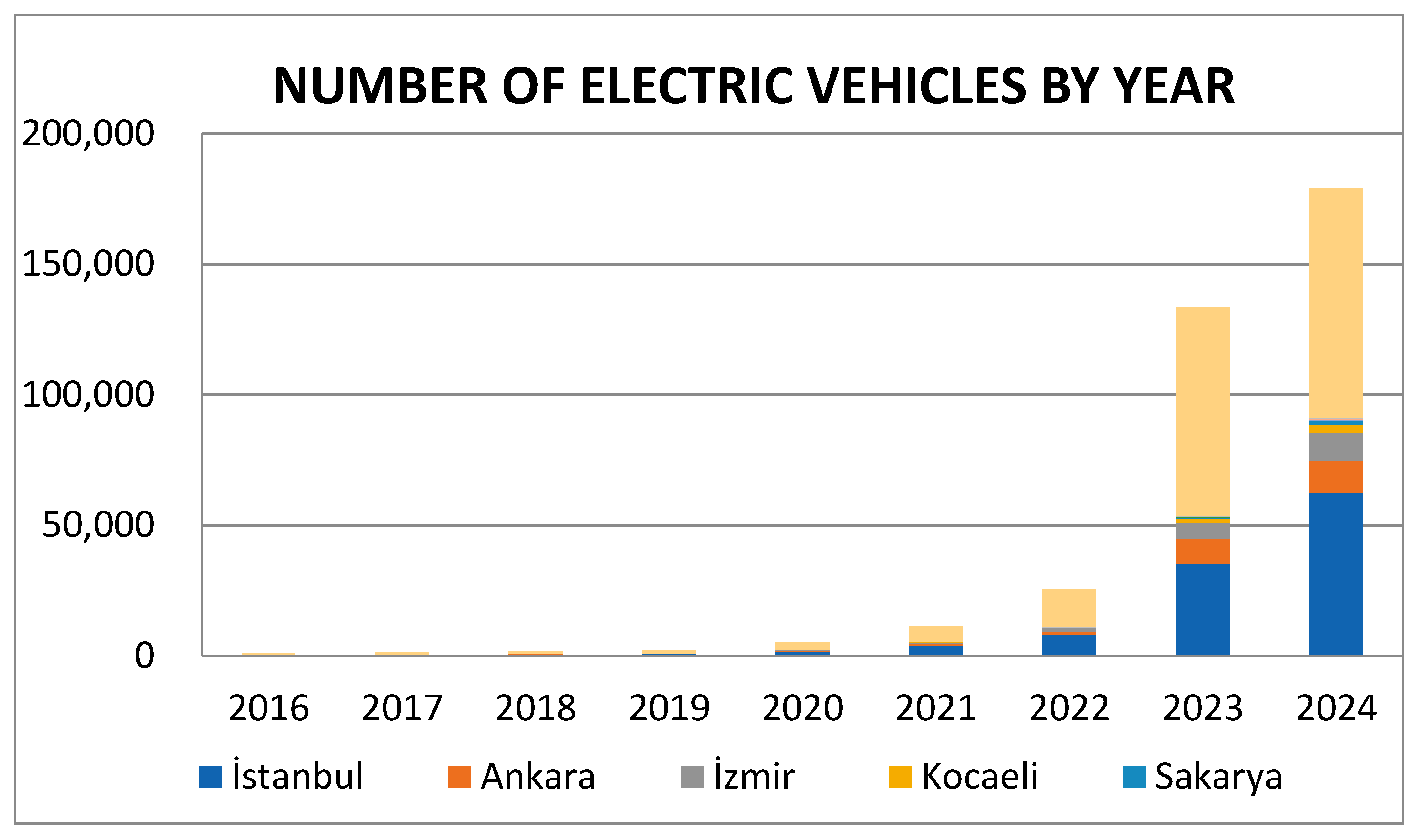 Applsci 15 11462 g003 Applsci 15 11462 g003