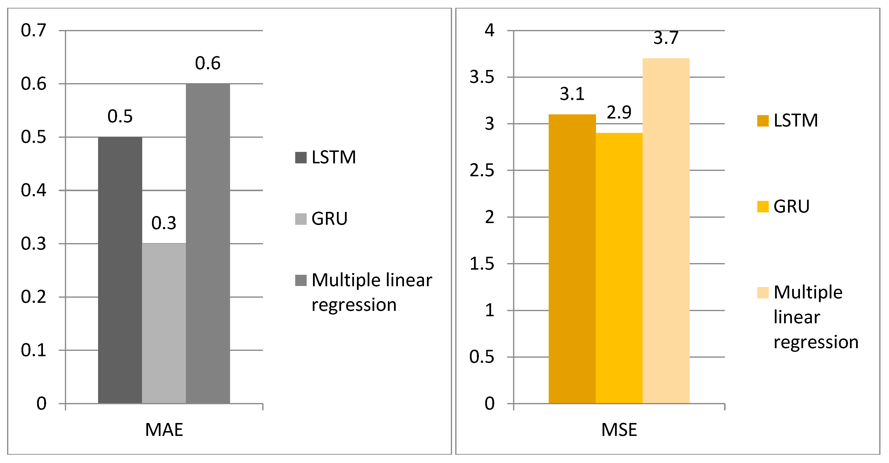 Applsci 15 11462 g008 Applsci 15 11462 g008