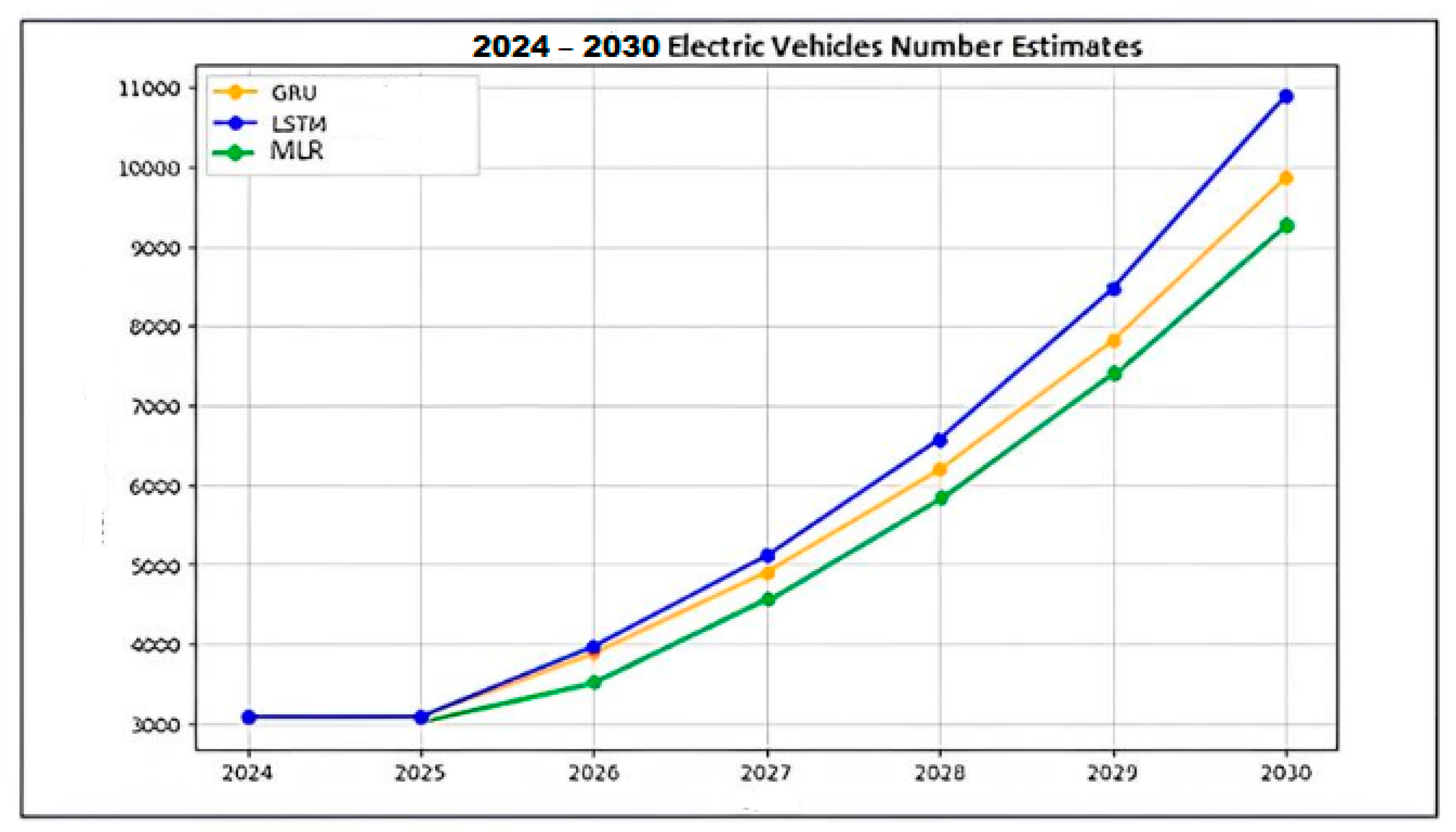 Applsci 15 11462 g011 Applsci 15 11462 g011