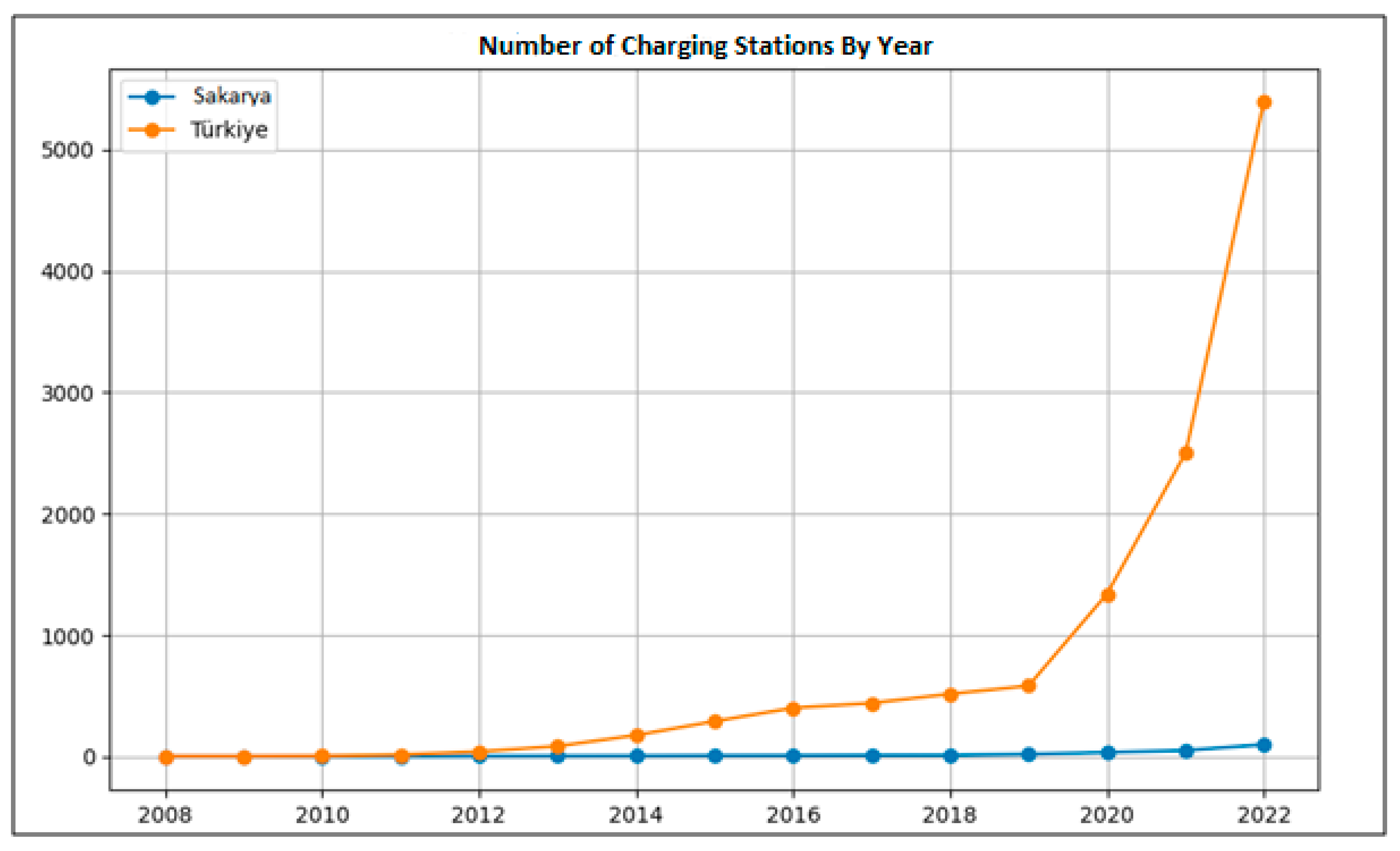 Applsci 15 11462 g012 Applsci 15 11462 g012