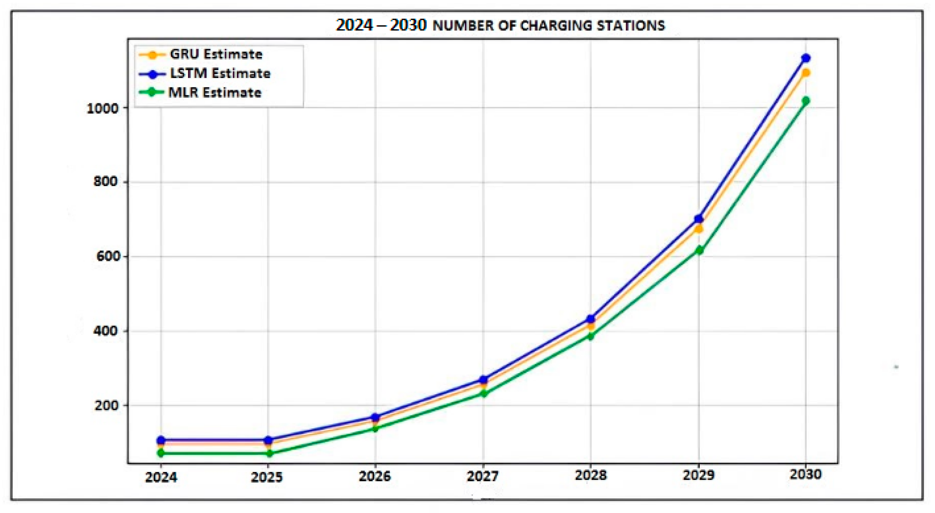 Applsci 15 11462 g013 Applsci 15 11462 g013