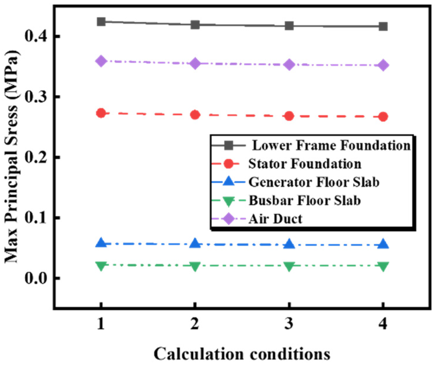 Applsci 15 11464 g005 Applsci 15 11464 g005