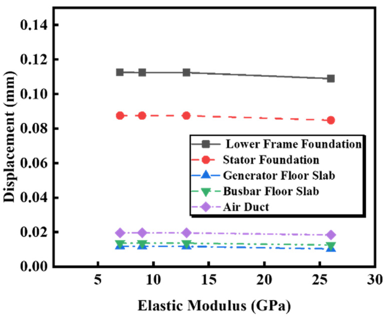 Applsci 15 11464 g007 Applsci 15 11464 g007