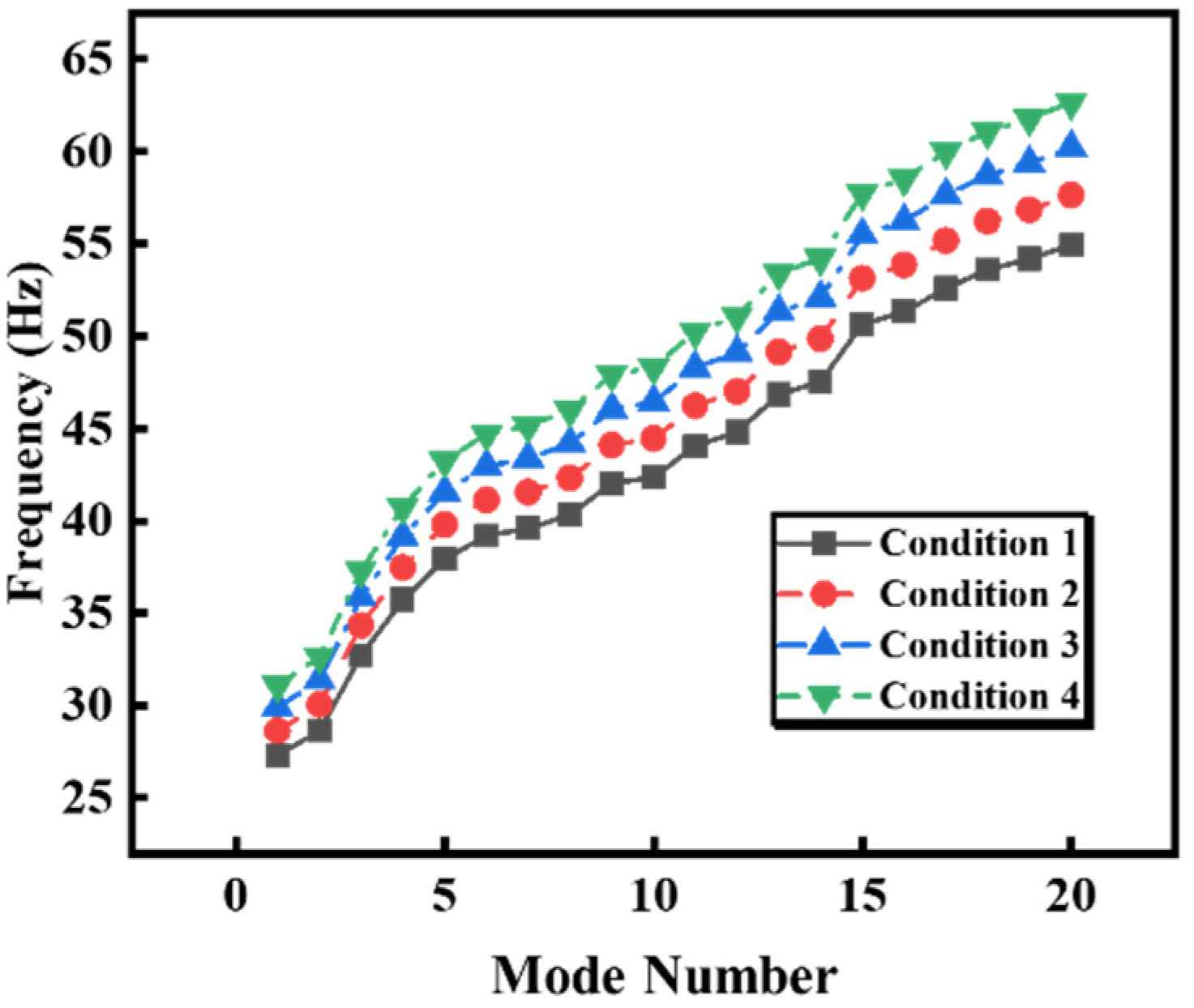 Applsci 15 11464 g009 Applsci 15 11464 g009