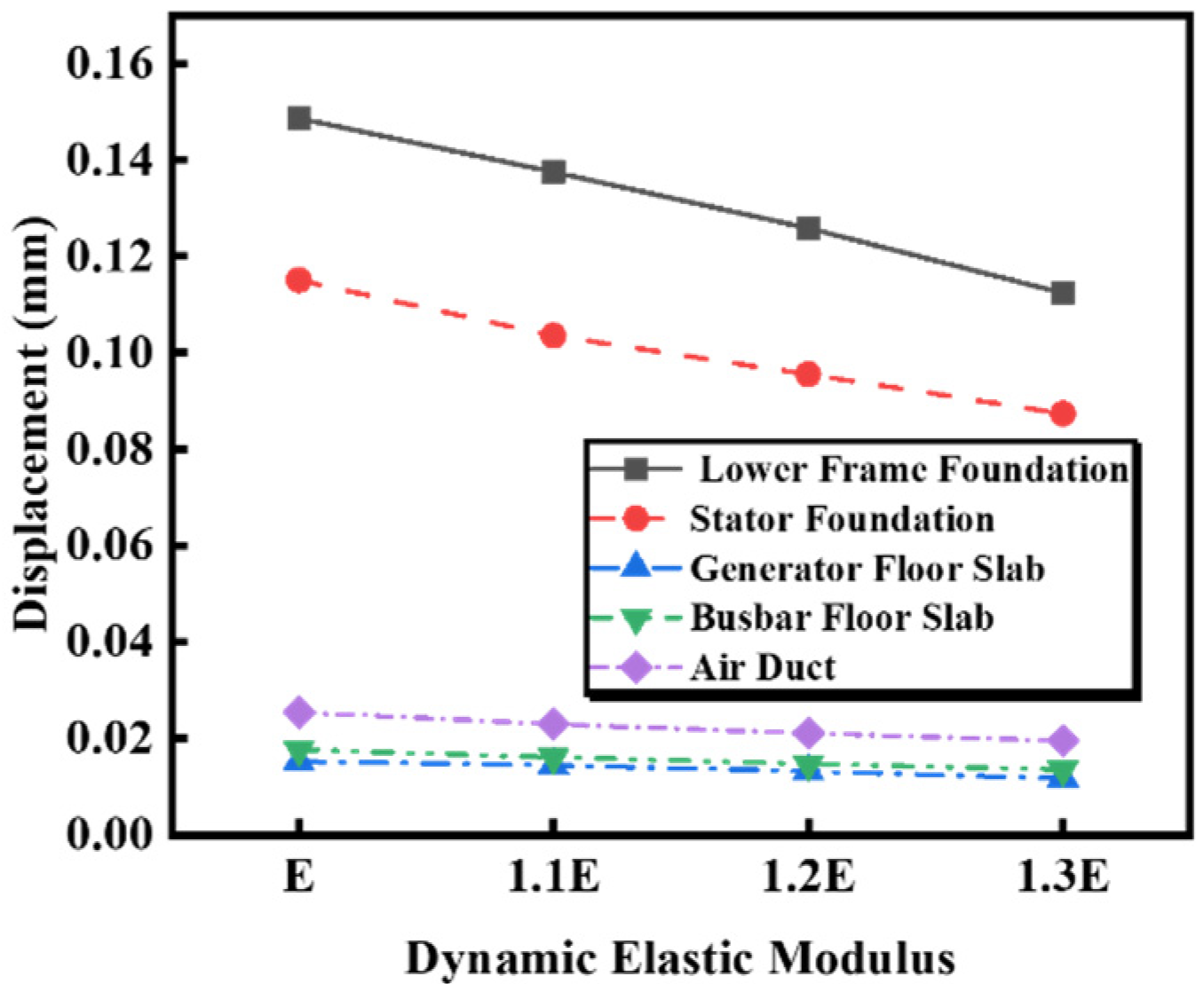 Applsci 15 11464 g010 Applsci 15 11464 g010