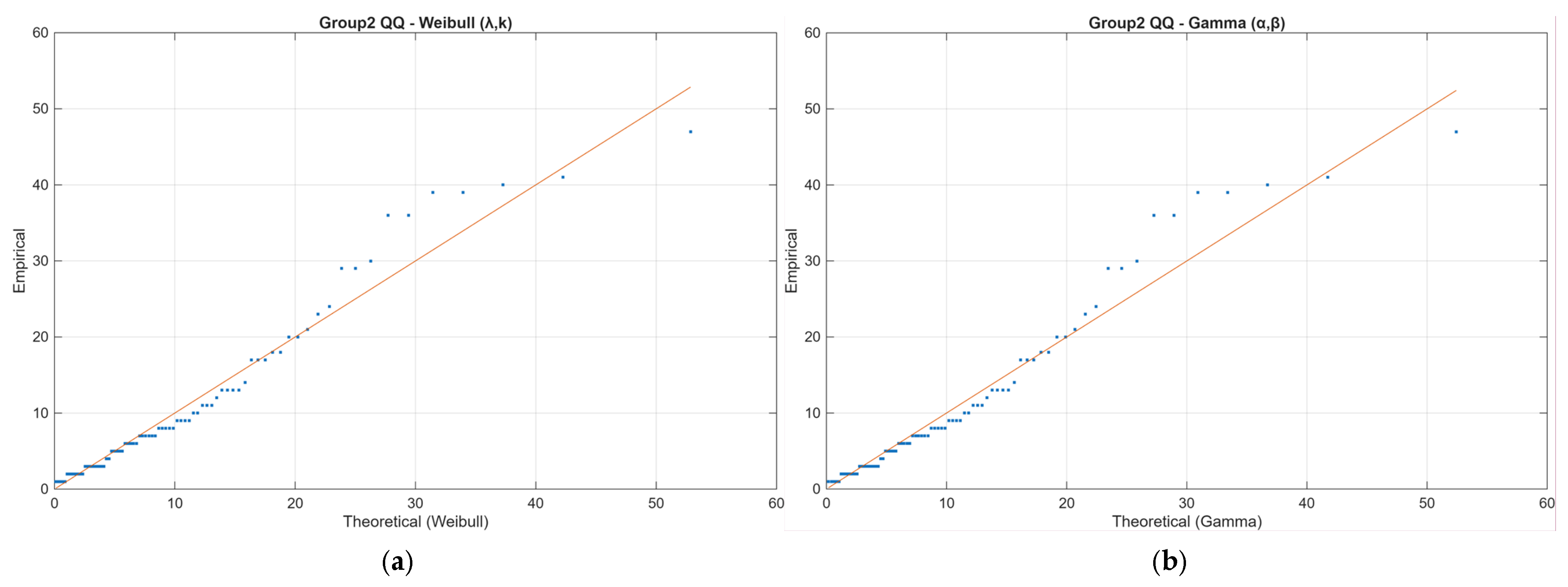 Applsci 15 11466 g005