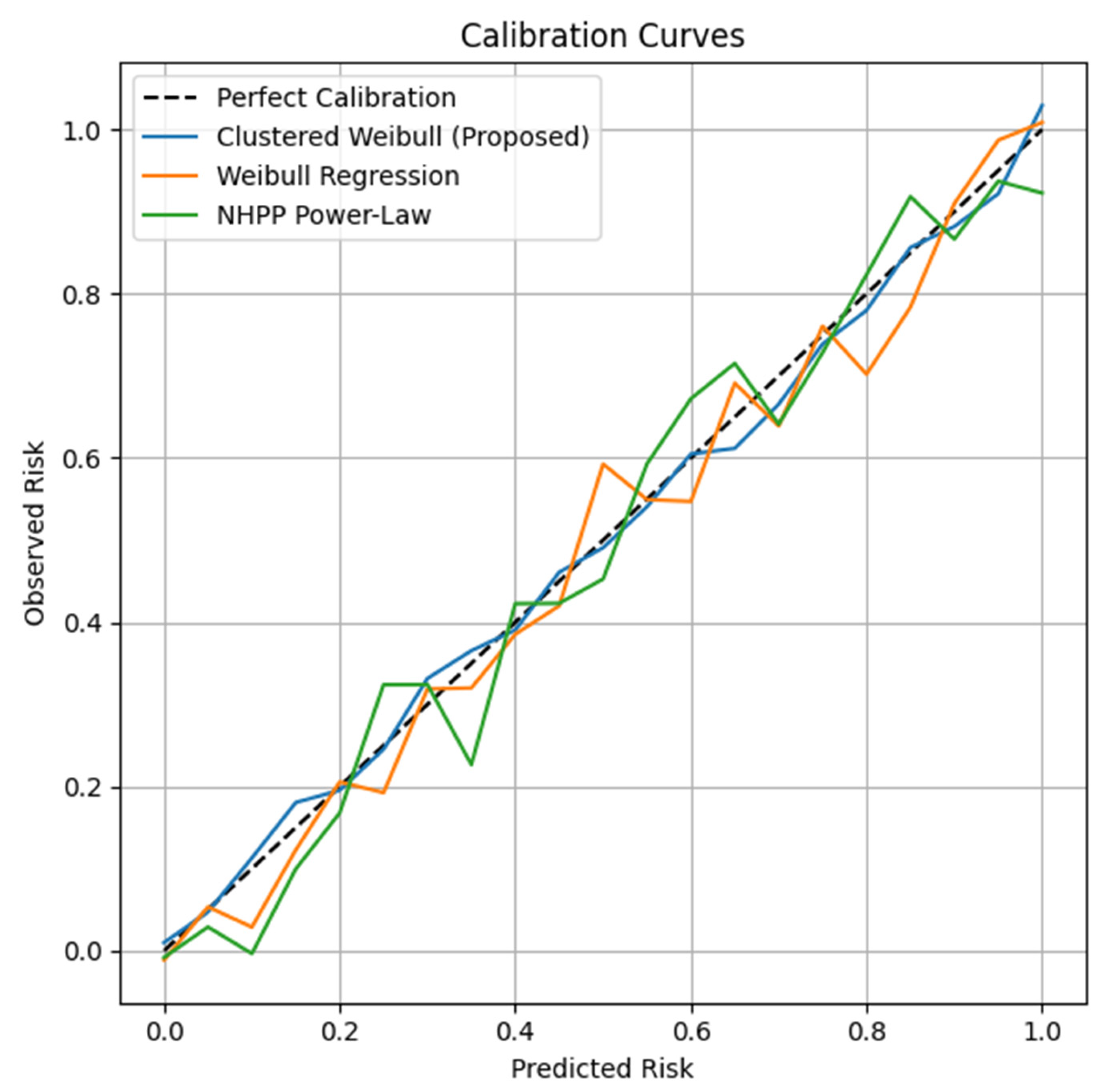 Applsci 15 11466 g009