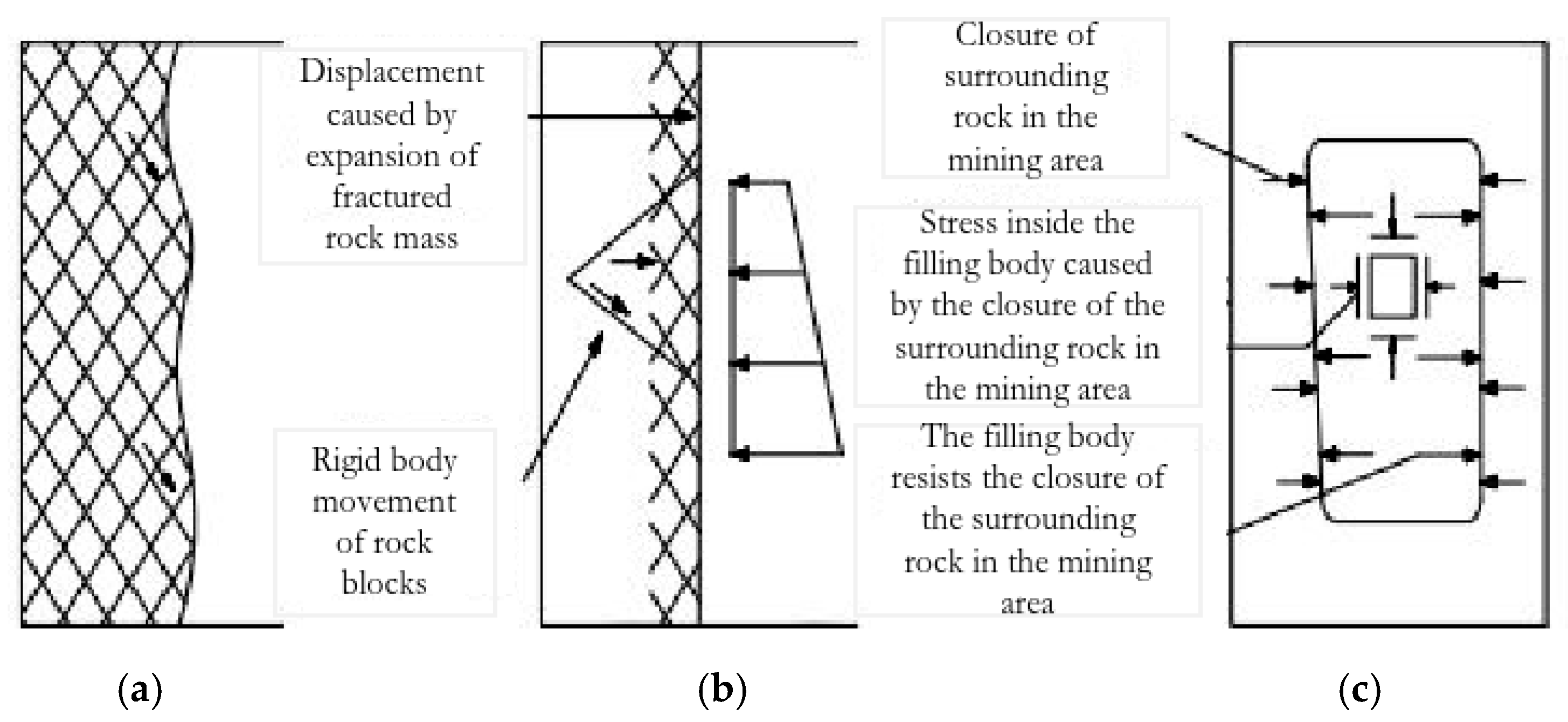 Applsci 15 11467 g007 Applsci 15 11467 g007