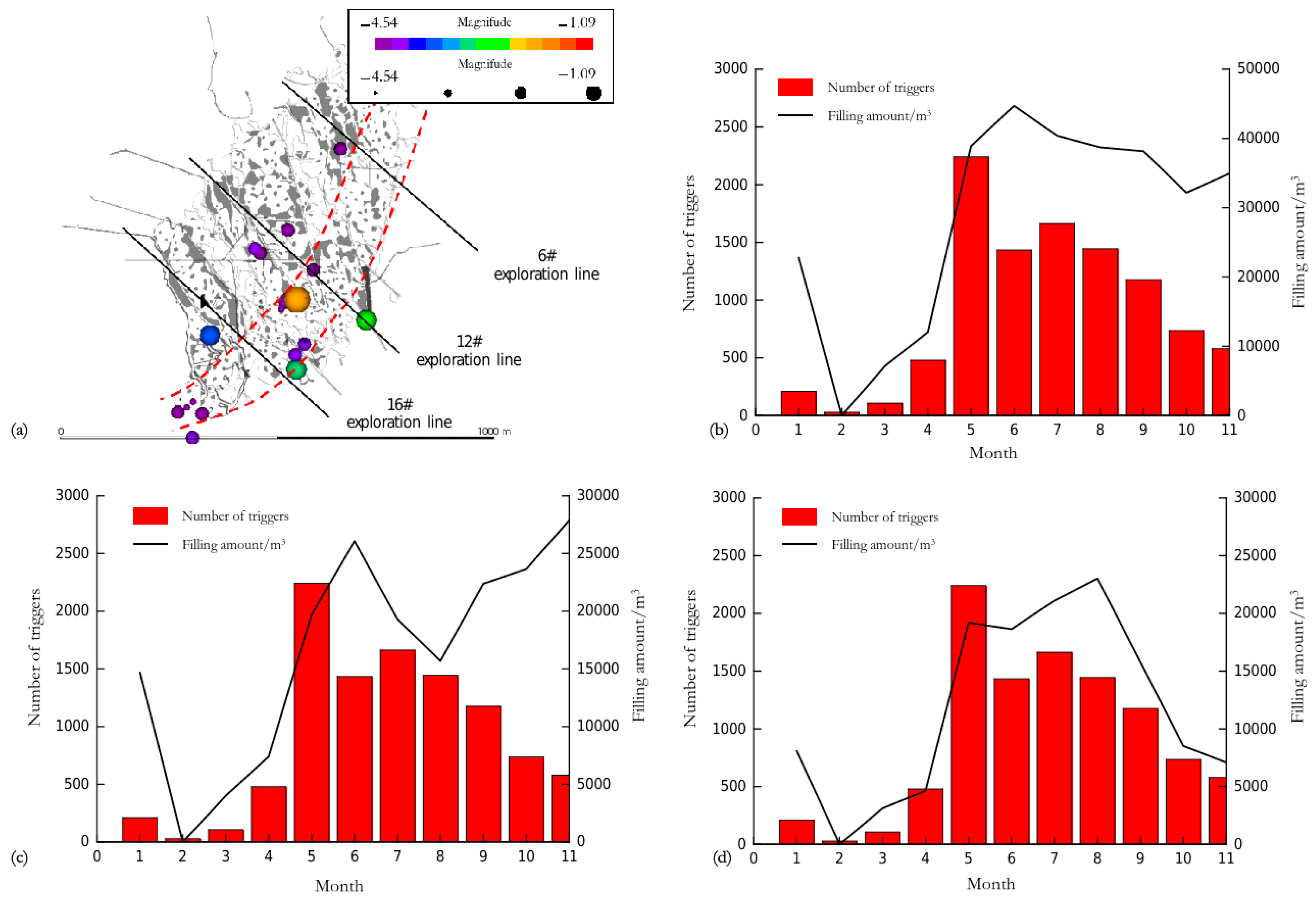 Applsci 15 11467 g018 Applsci 15 11467 g018