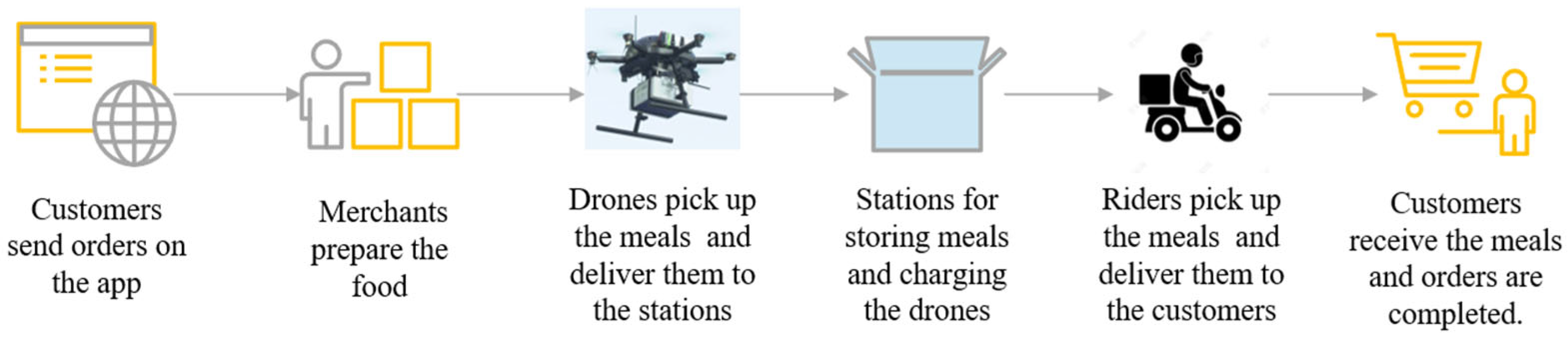 Applsci 15 11469 g001